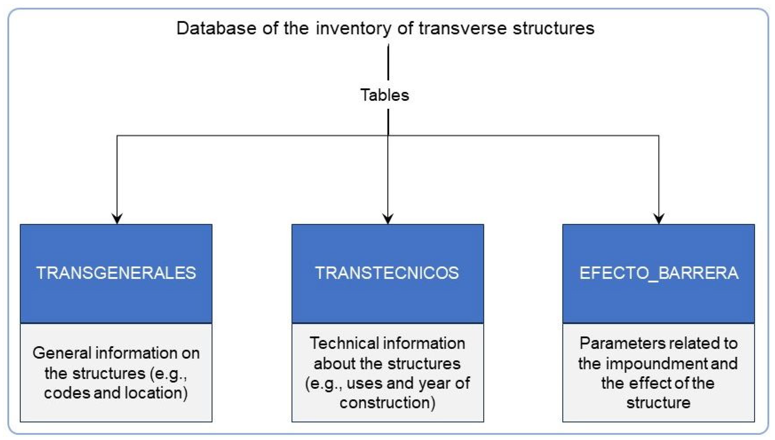 Earth 04 00031 g004 Earth 04 00031 g004