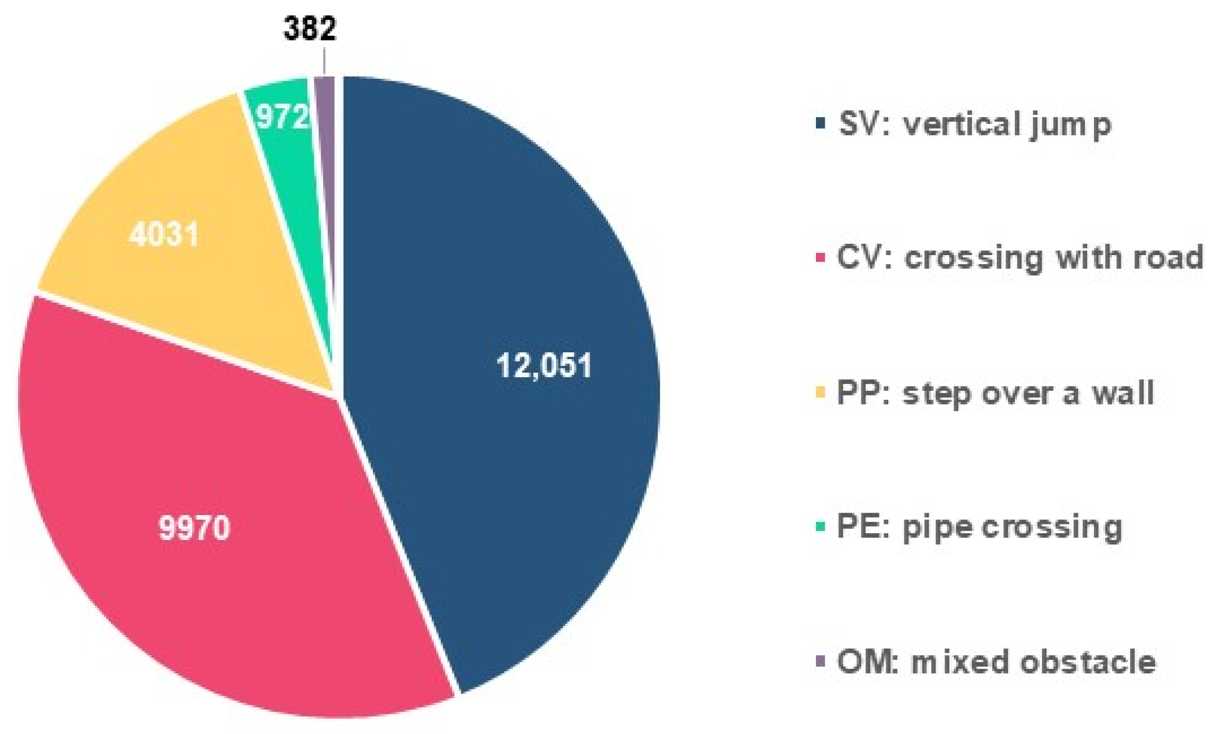 Earth 04 00031 g006 Earth 04 00031 g006