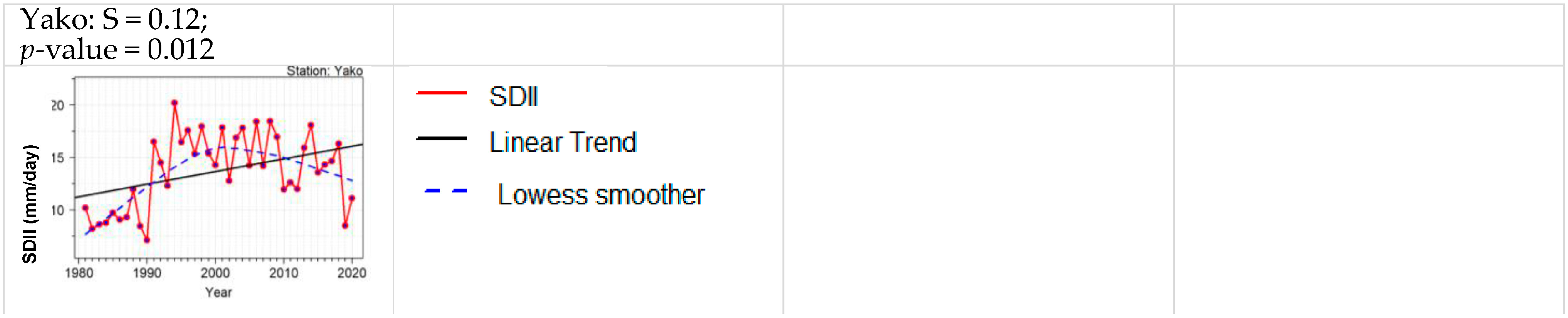 Earth 04 00032 g005b