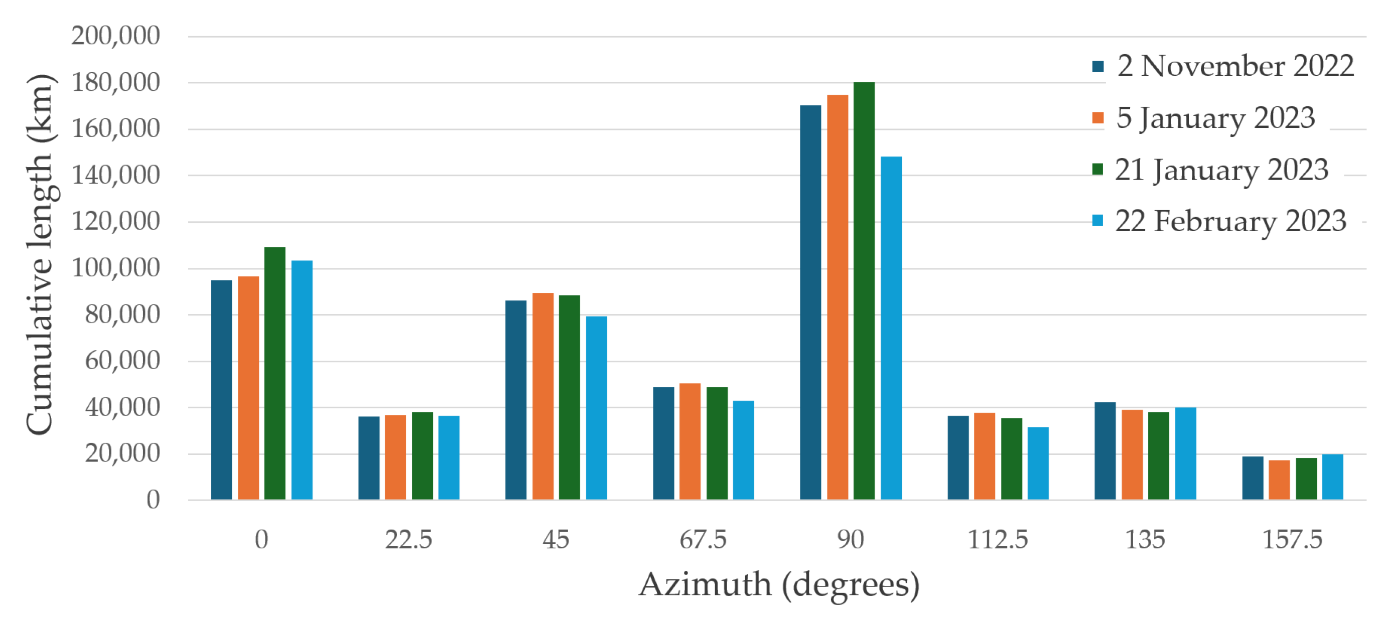 Earth 05 00022 g006 Earth 05 00022 g006