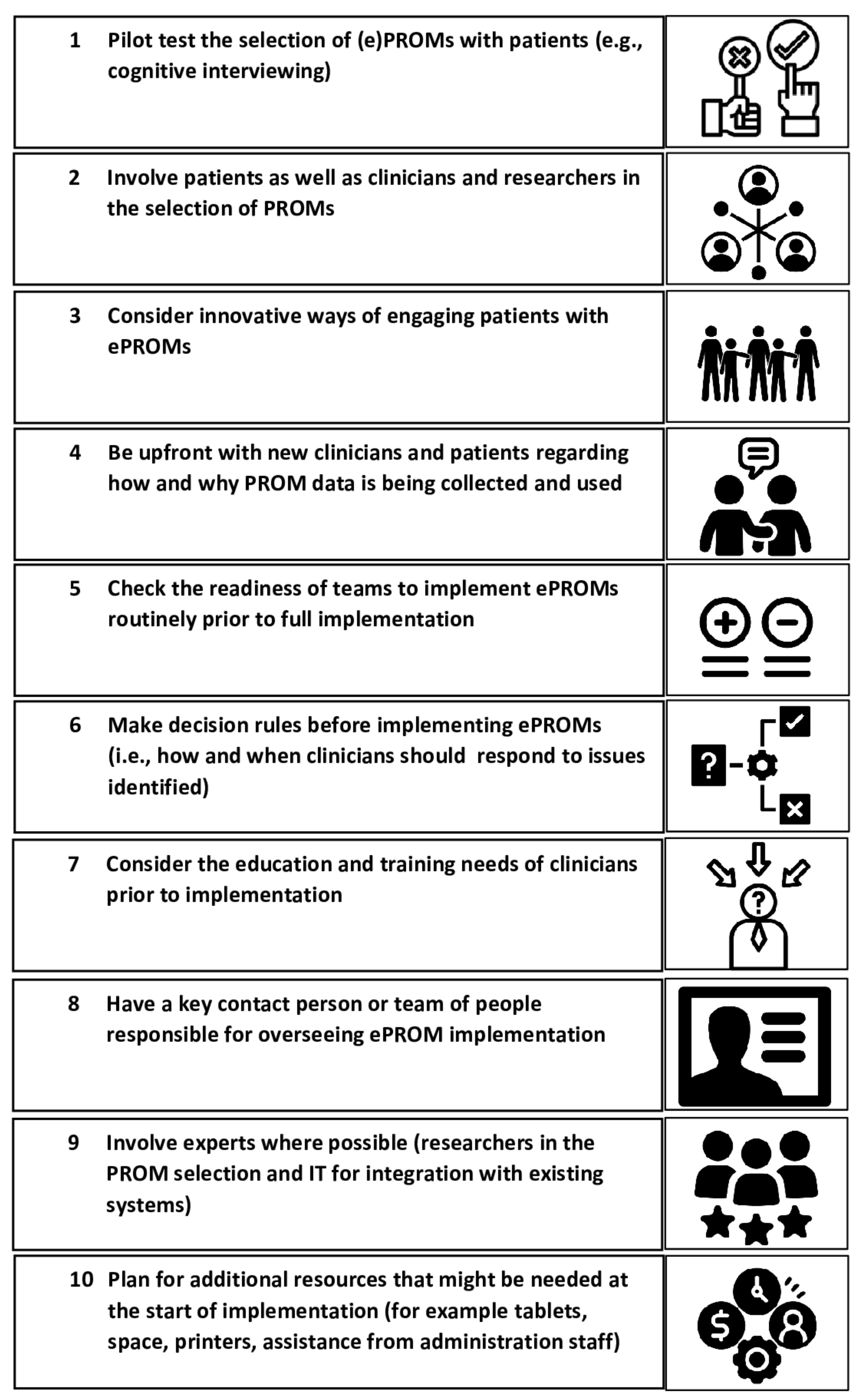 Ebj 03 00025 g004 Ebj 03 00025 g004