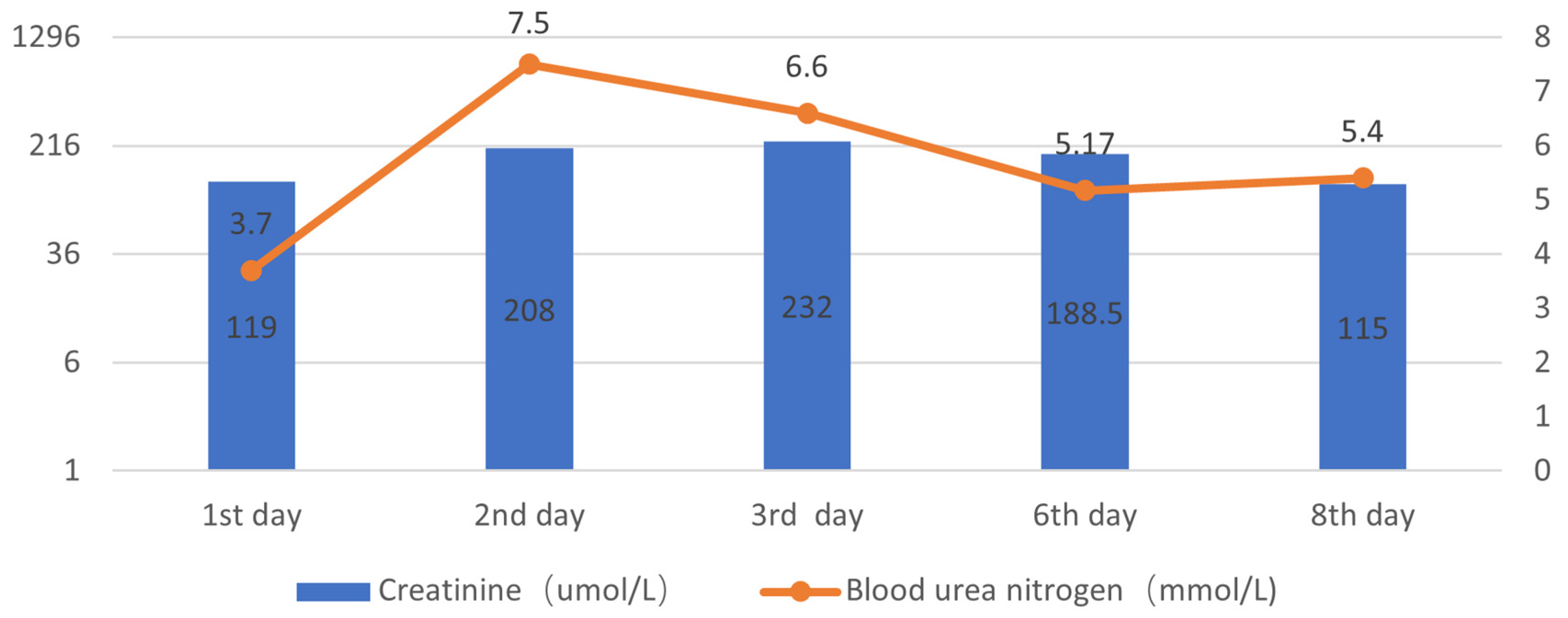 Ecm 01 00038 g001 Ecm 01 00038 g001