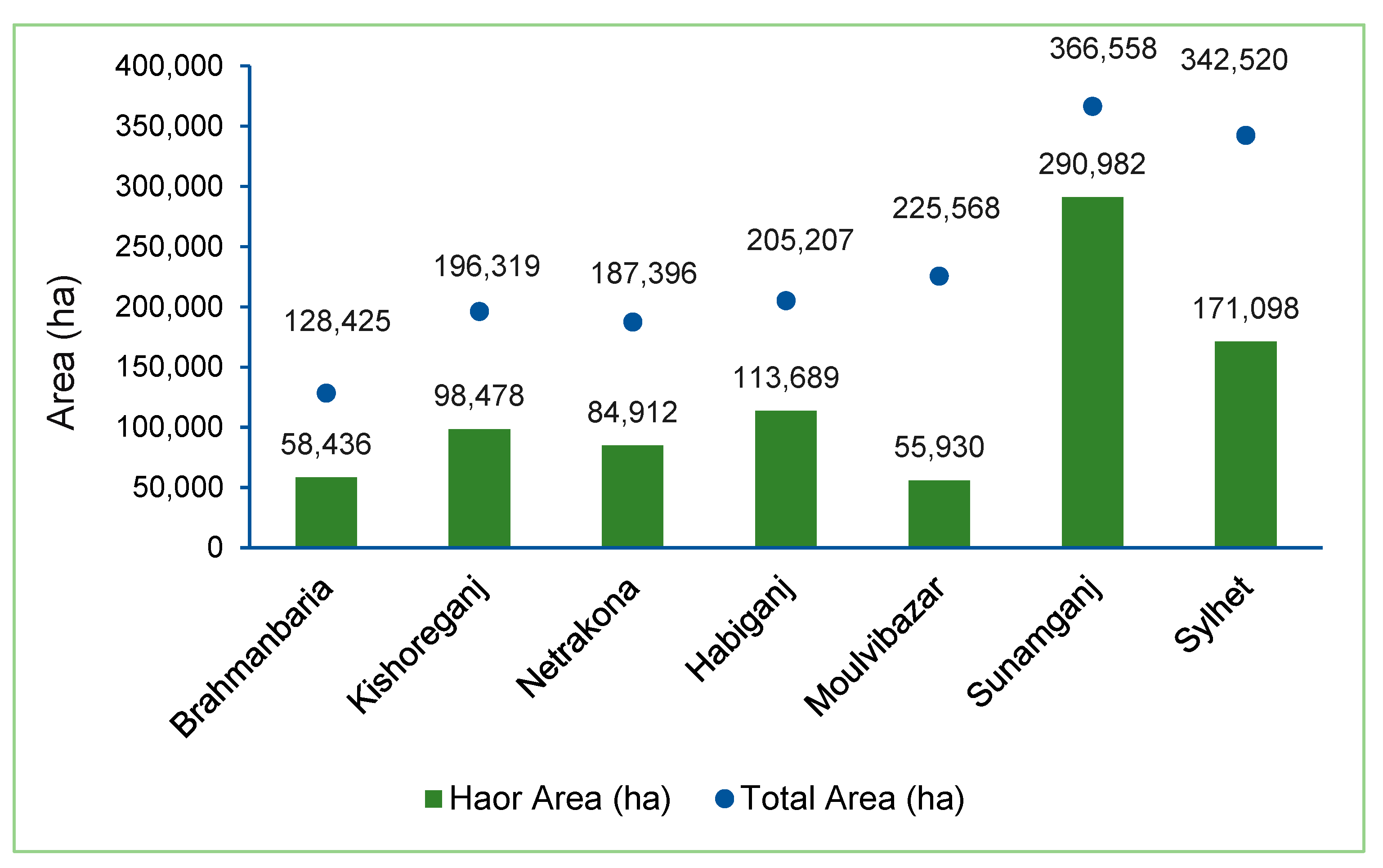 Ecologies 05 00017 g003