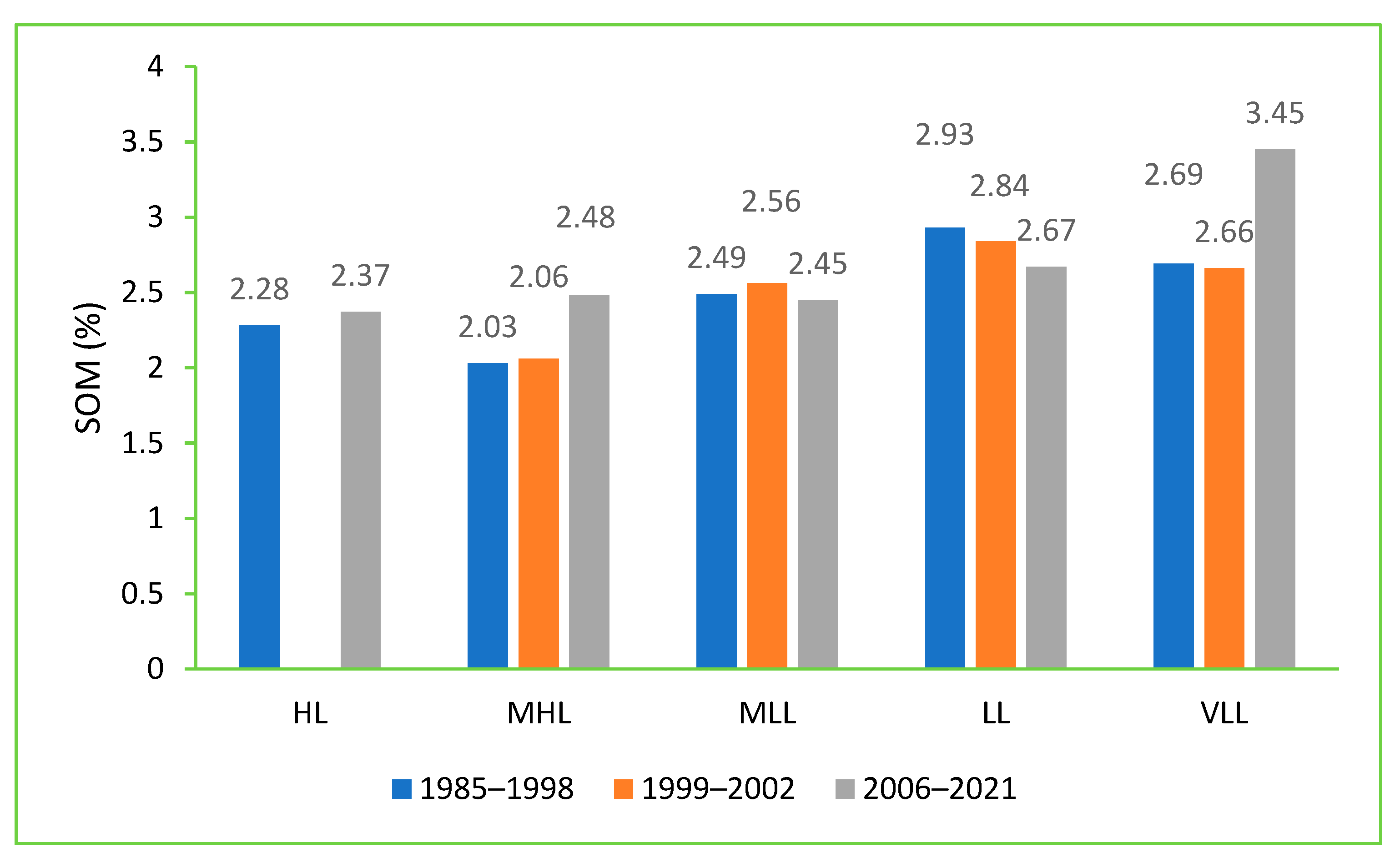 Ecologies 05 00017 g005