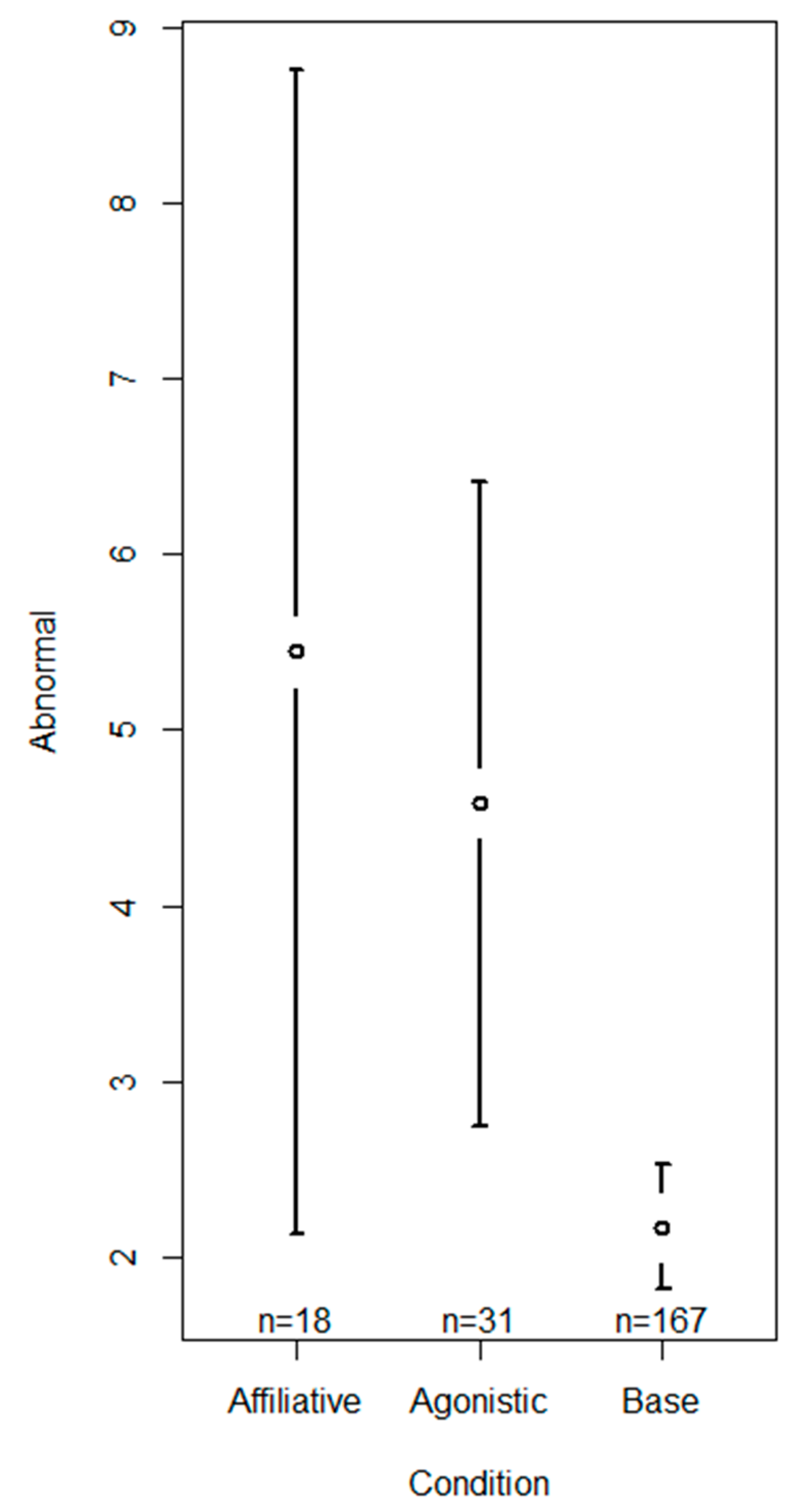 Ecologies 05 00018 g002