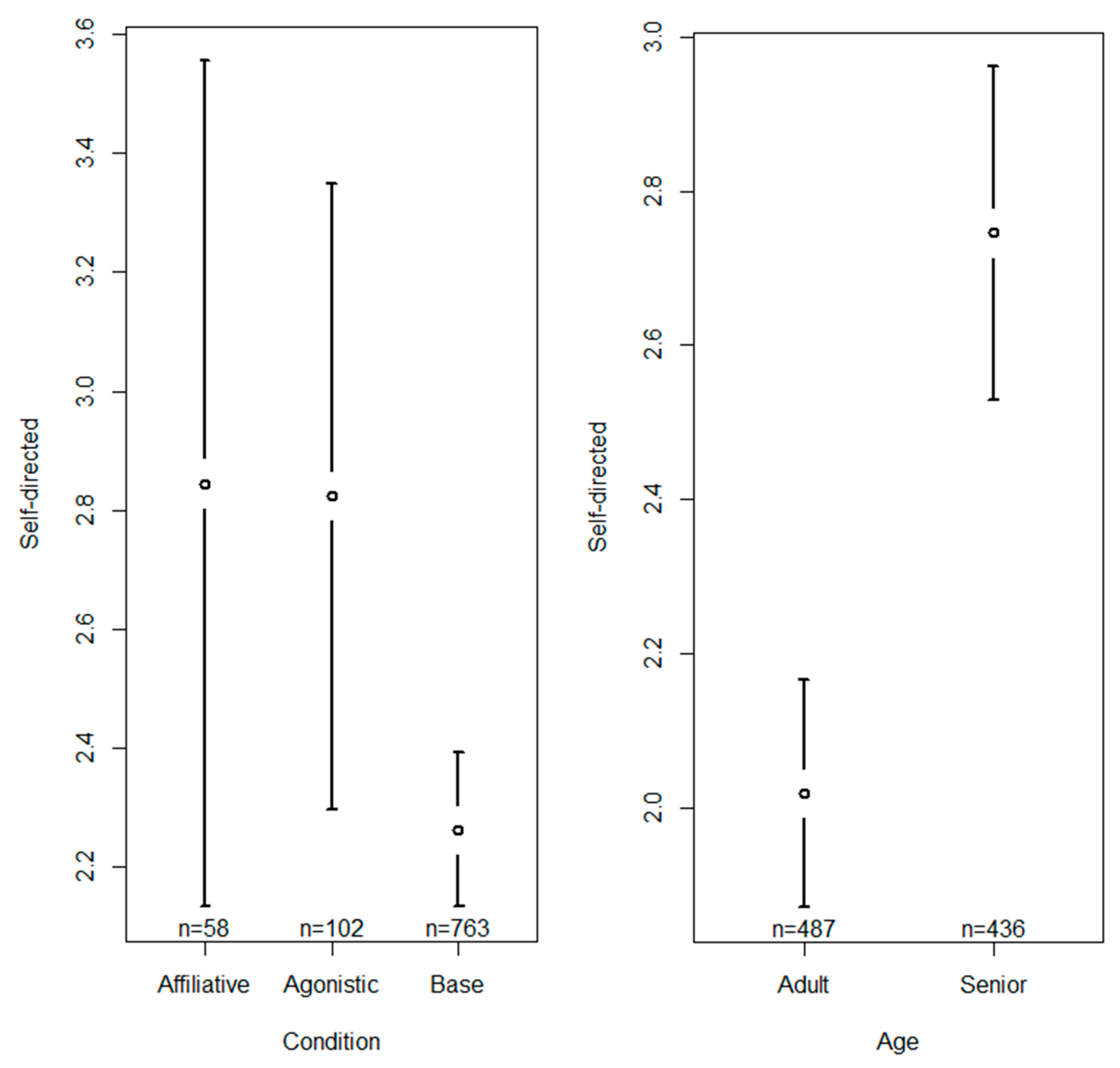 Ecologies 05 00018 g003