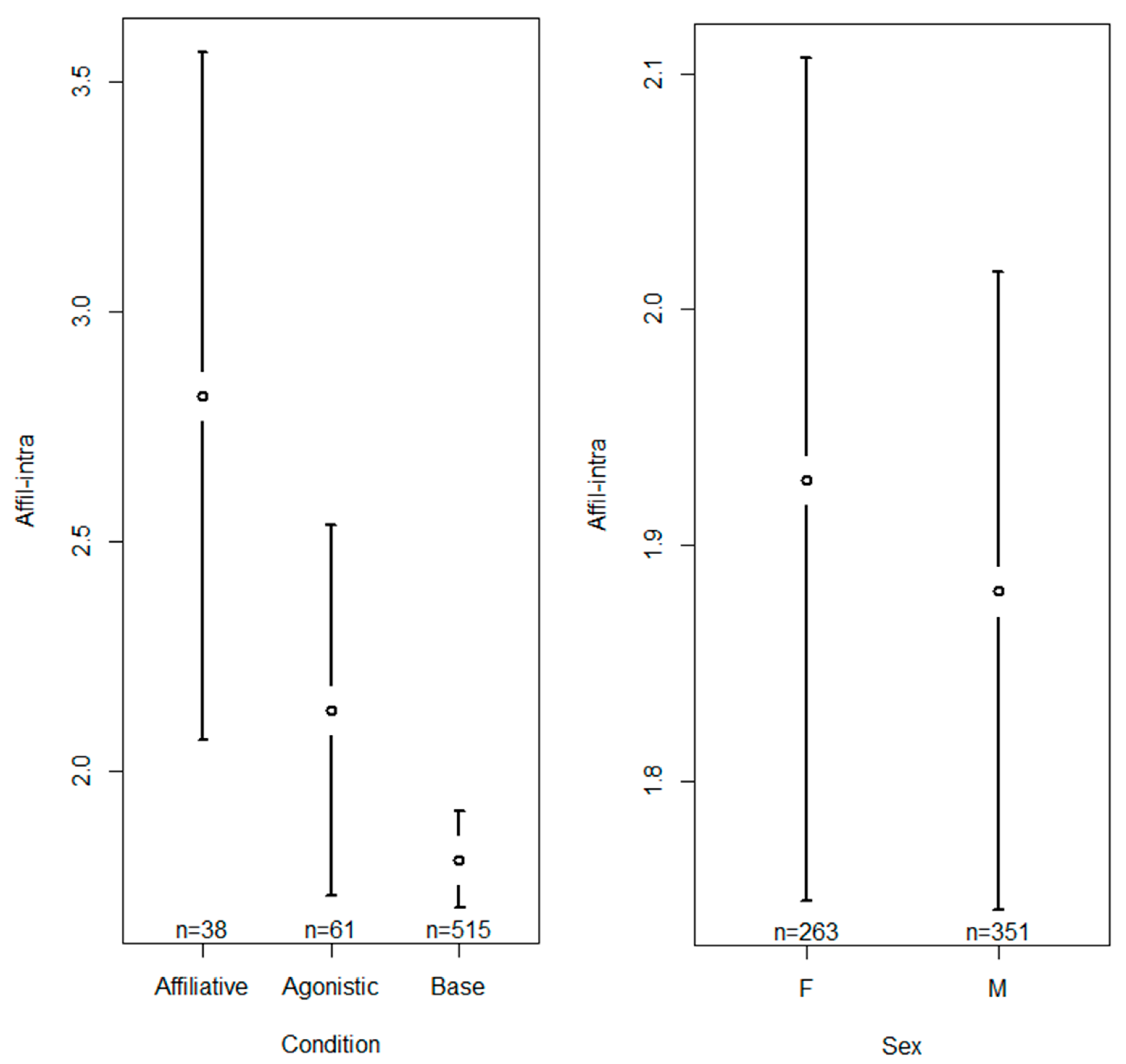 Ecologies 05 00018 g004a