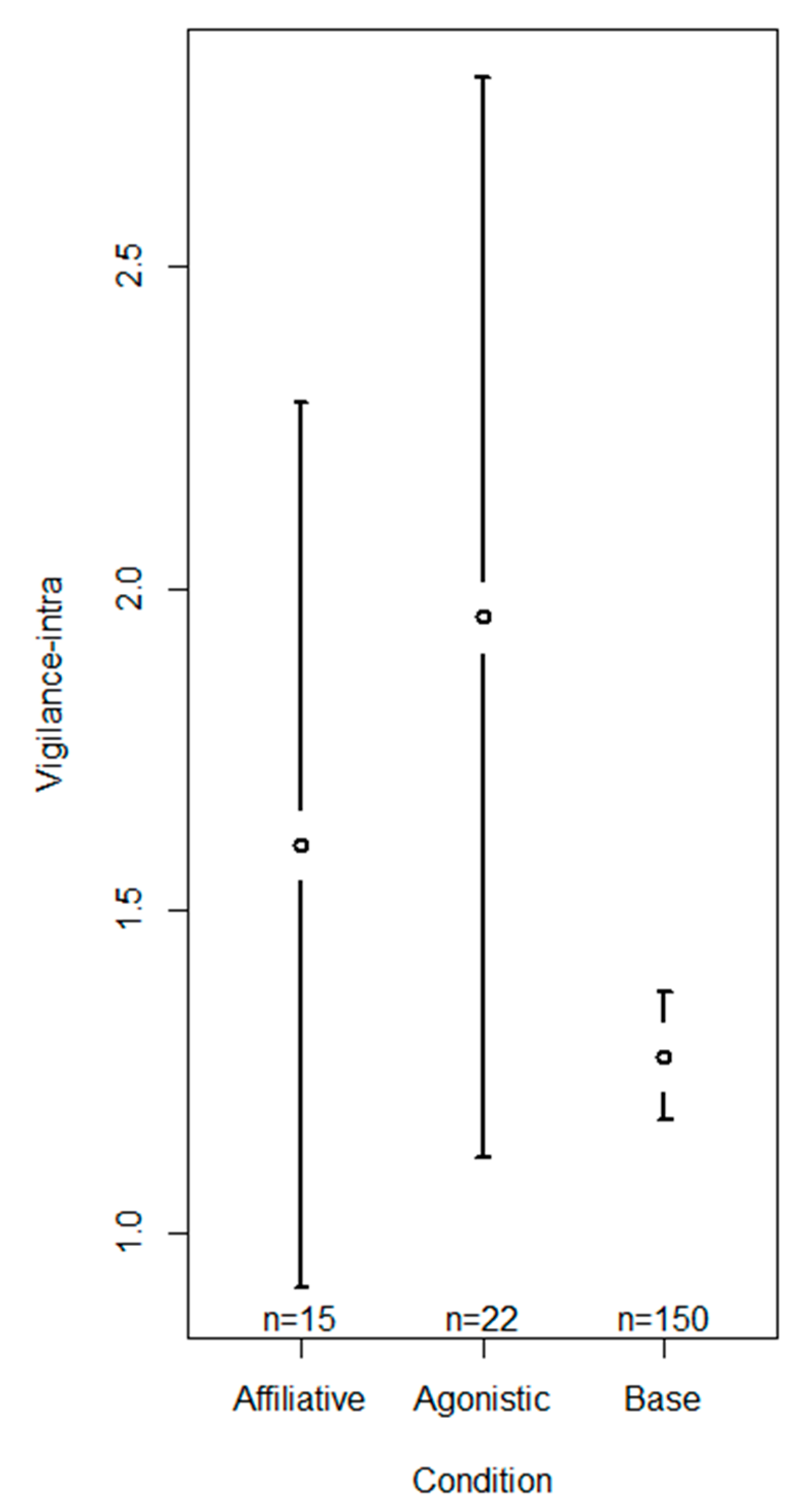 Ecologies 05 00018 g005