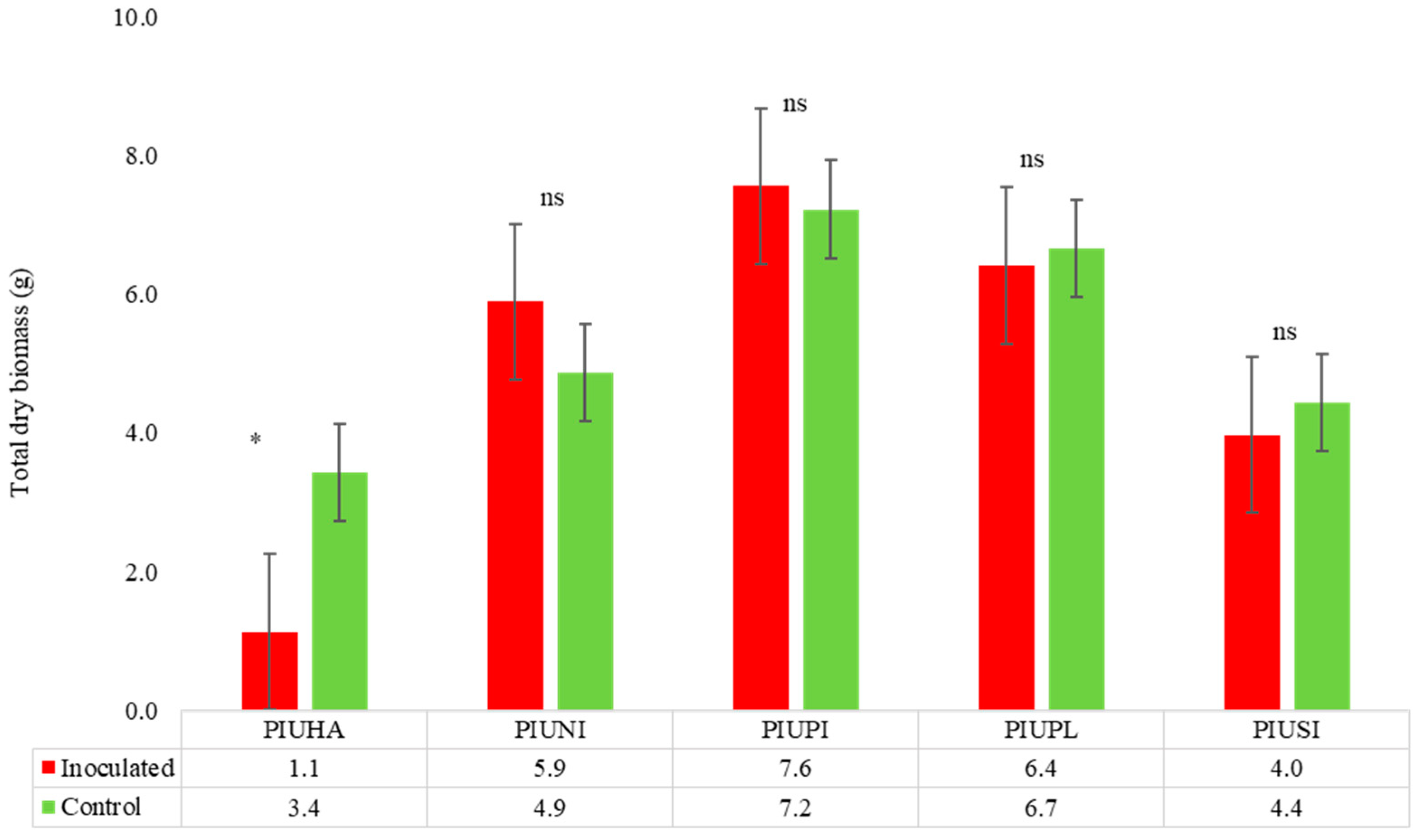 Ecologies 05 00027 g002