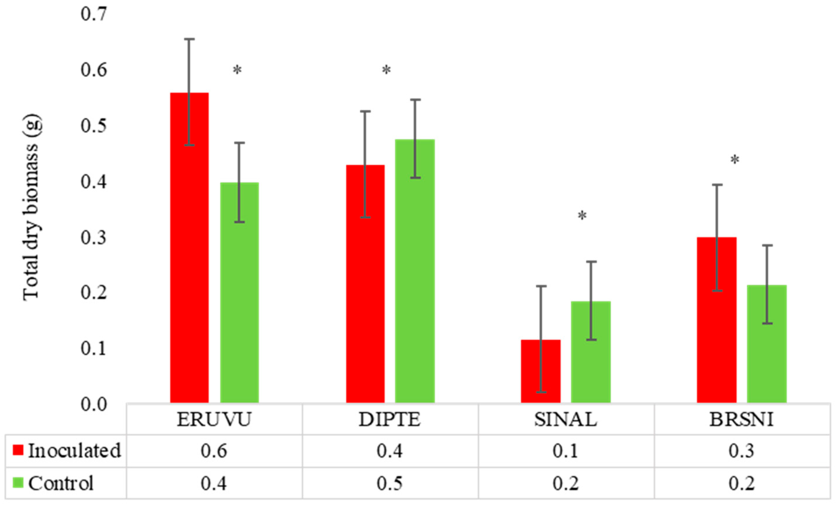 Ecologies 05 00027 g010