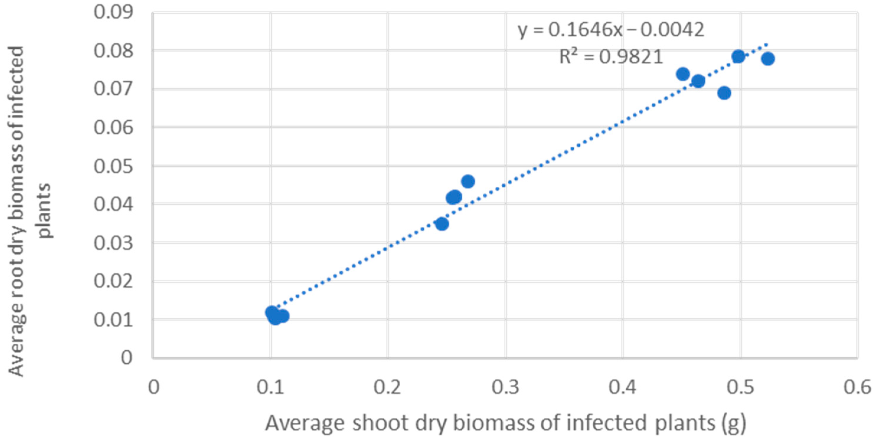 Ecologies 05 00027 g011
