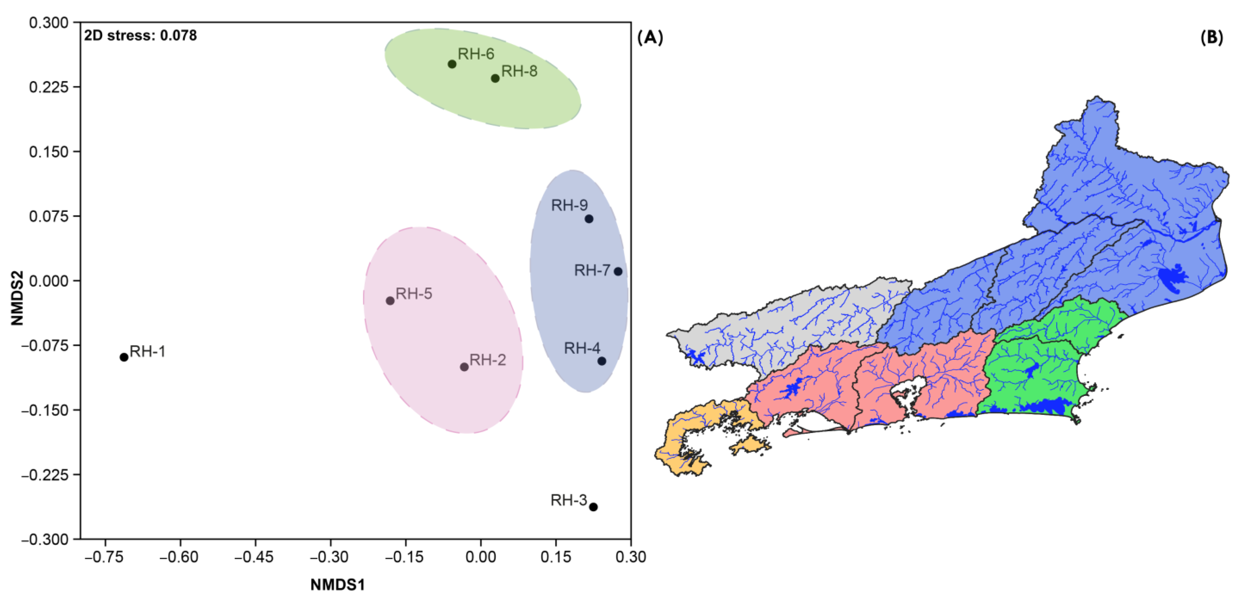 Ecologies 05 00033 g006 Ecologies 05 00033 g006