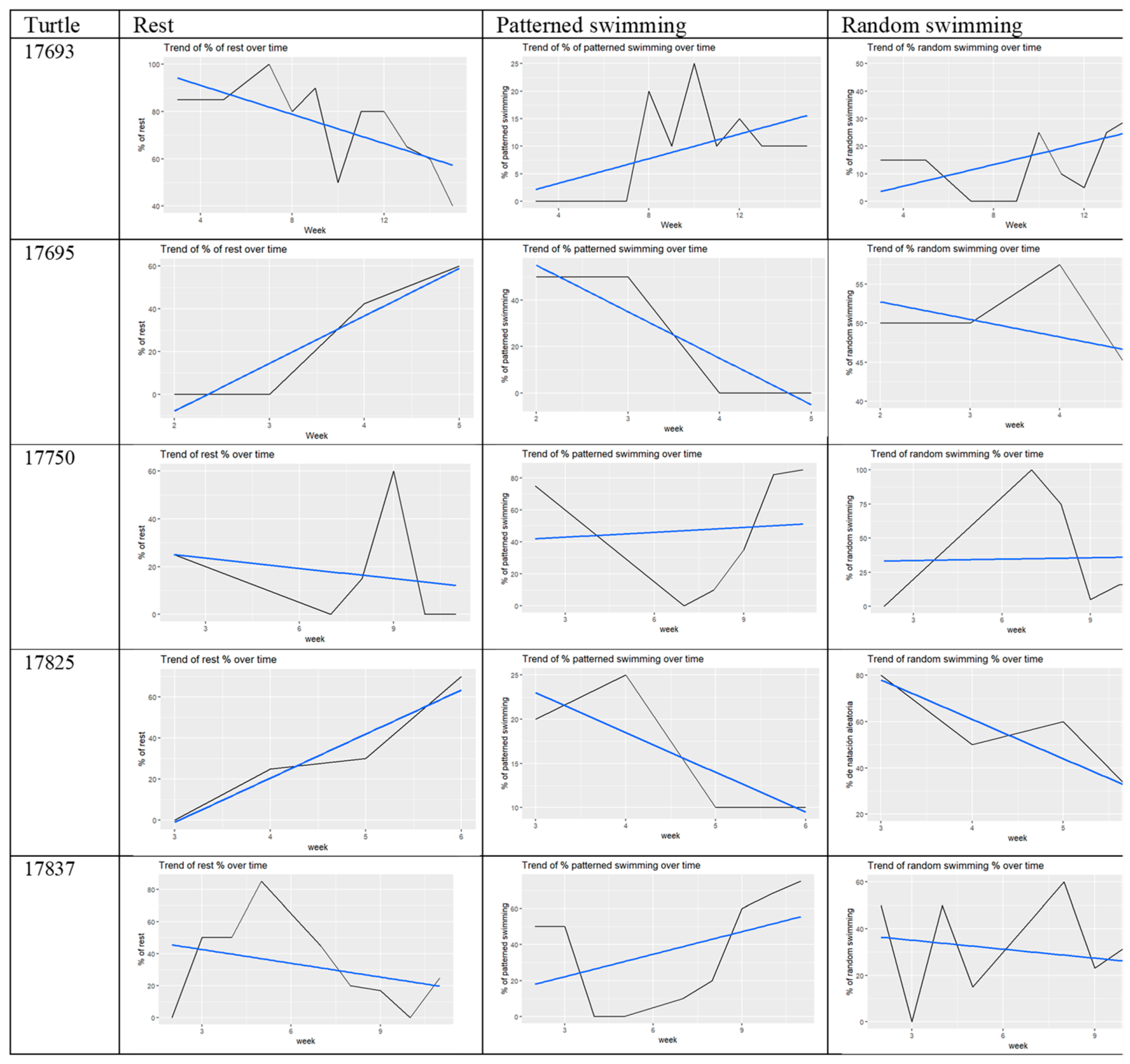 Ecologies 06 00009 g005