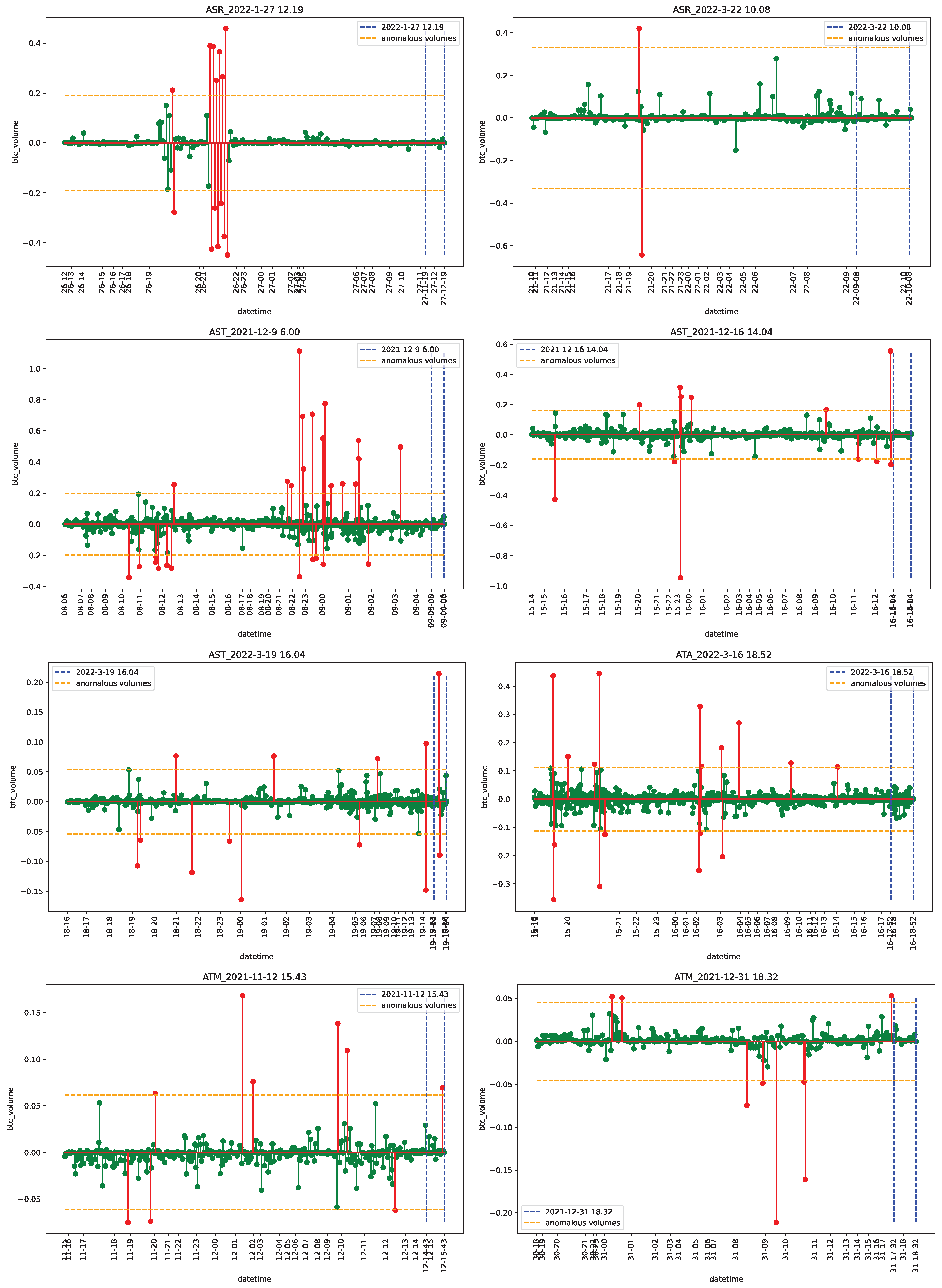 Econometrics 11 00022 g0a8
