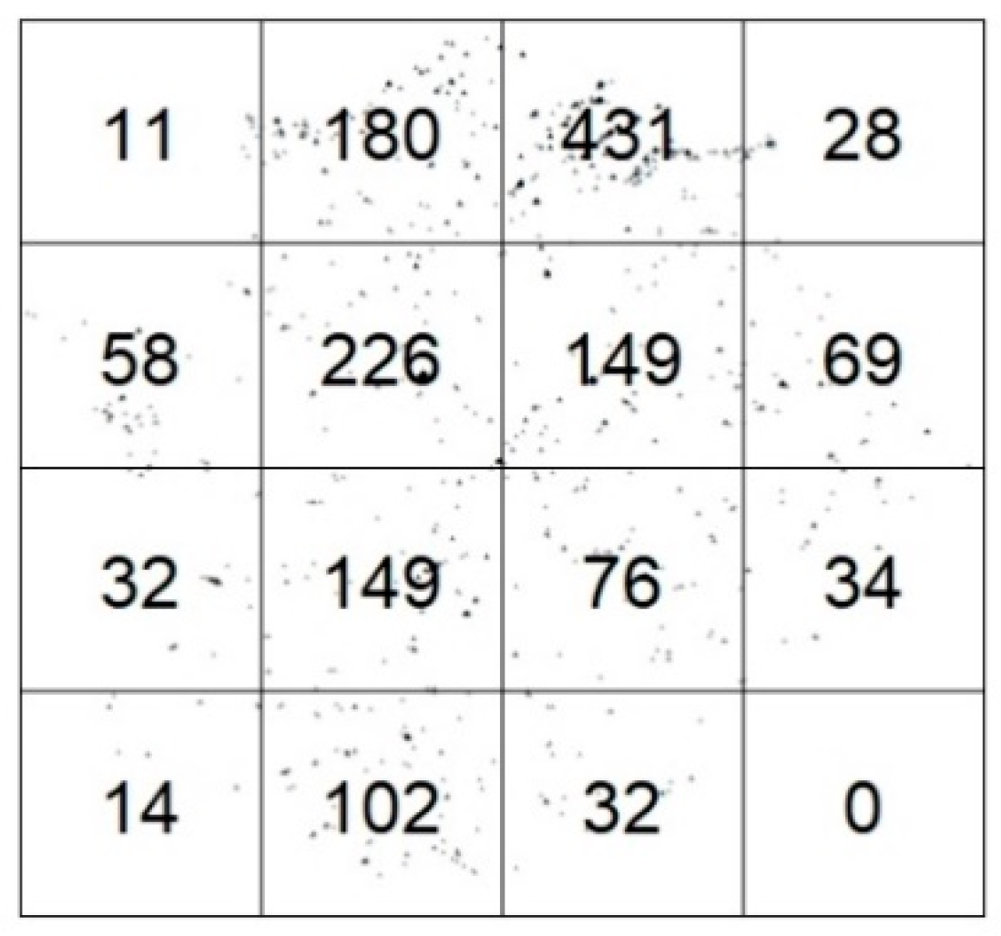 Economies Free Full Text A Spatial Analysis Of Intensity In Tourism Accommodation An Application For Extremadura Spain Html