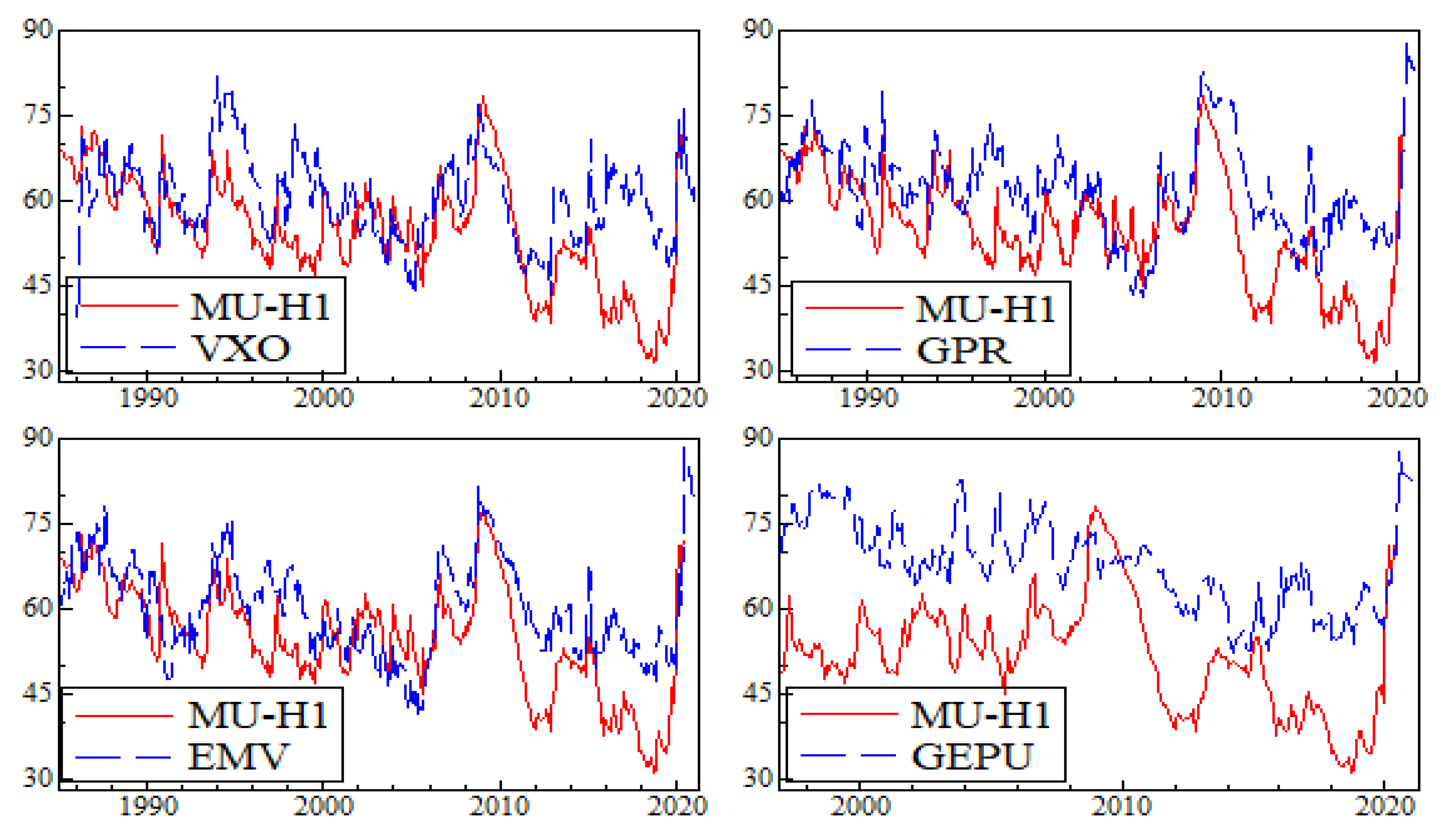 Economies 09 00091 g0a8 Economies 09 00091 g0a8