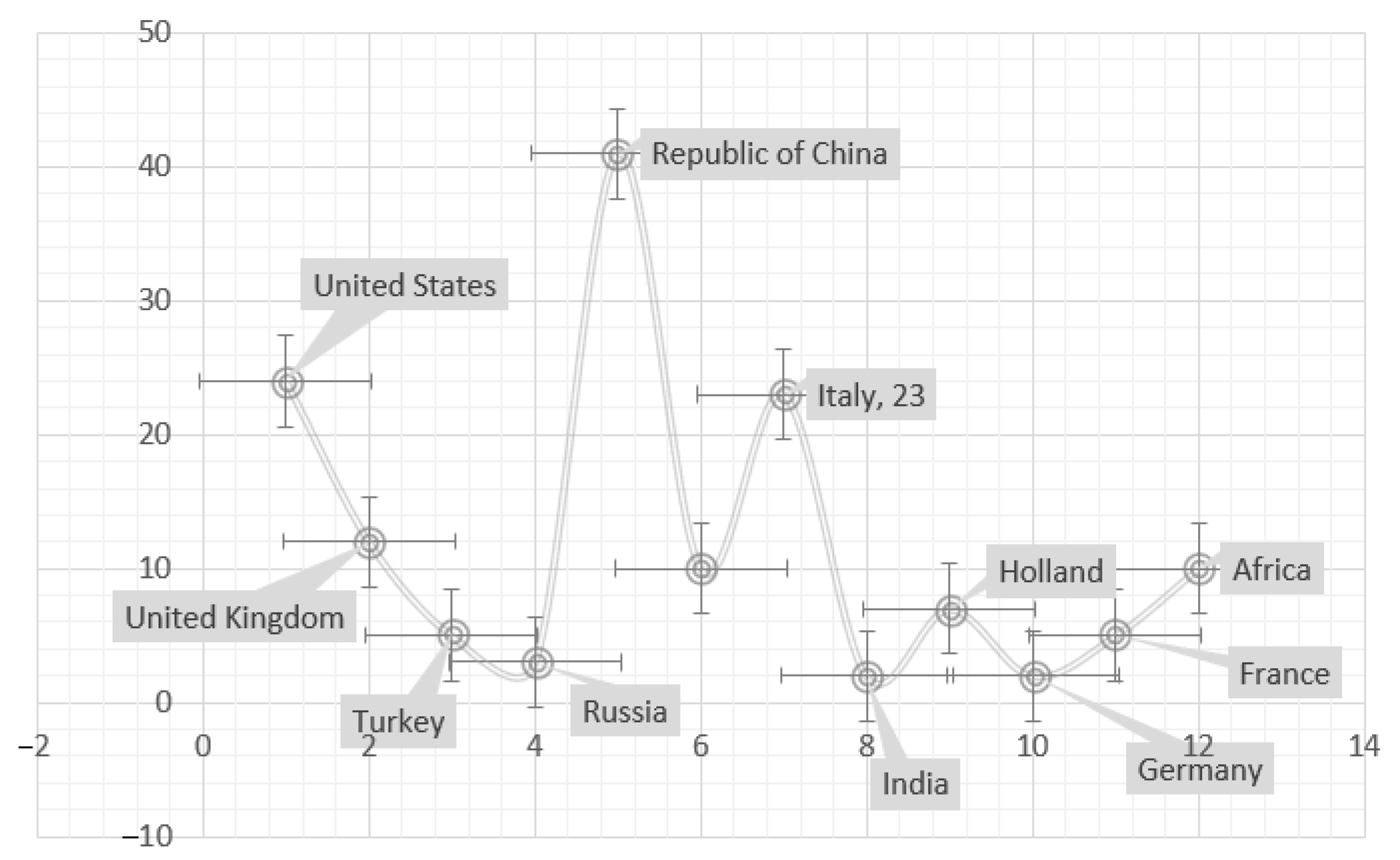 Economies 10 00133 g002