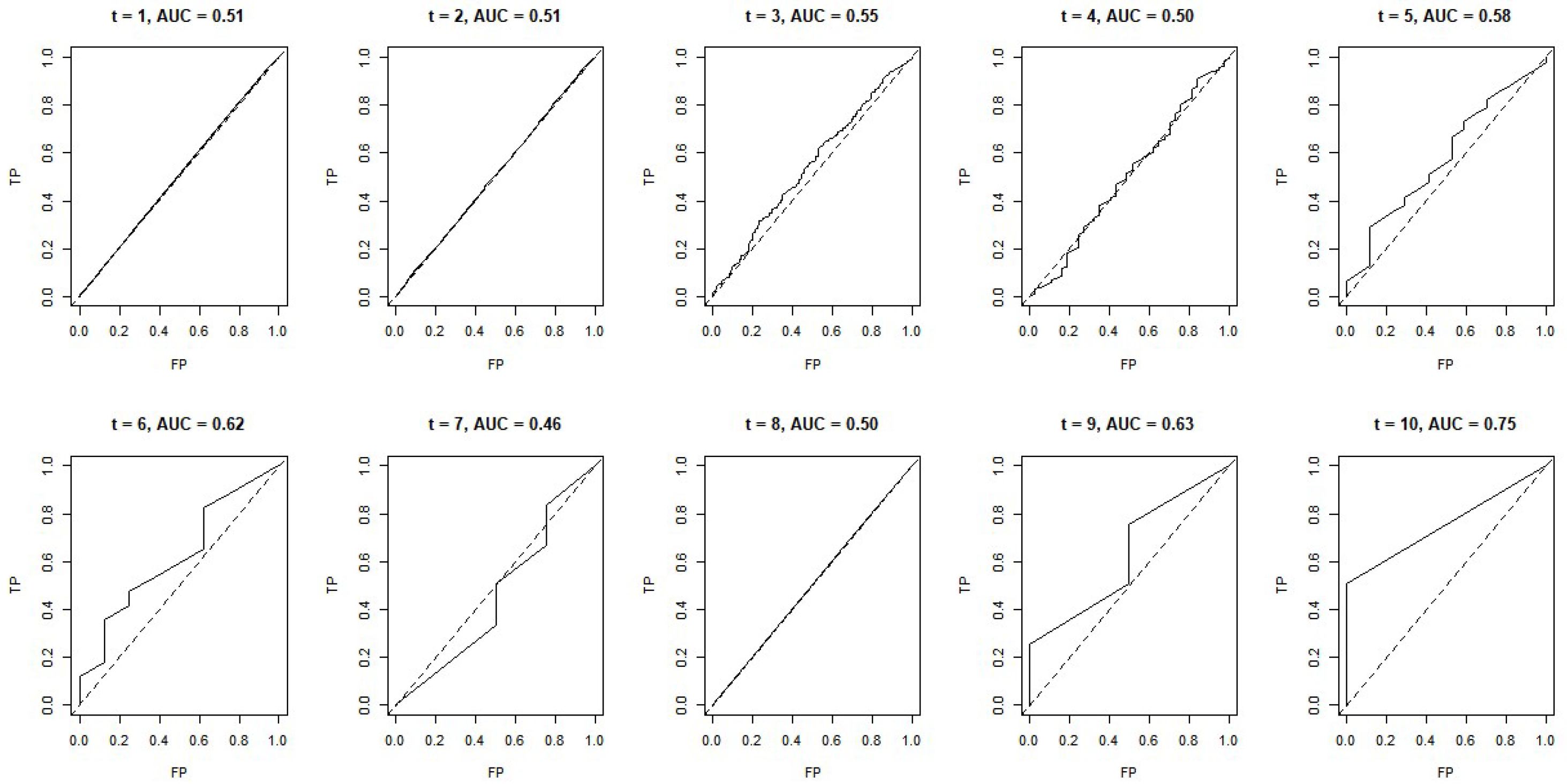 Economies 10 00218 g002