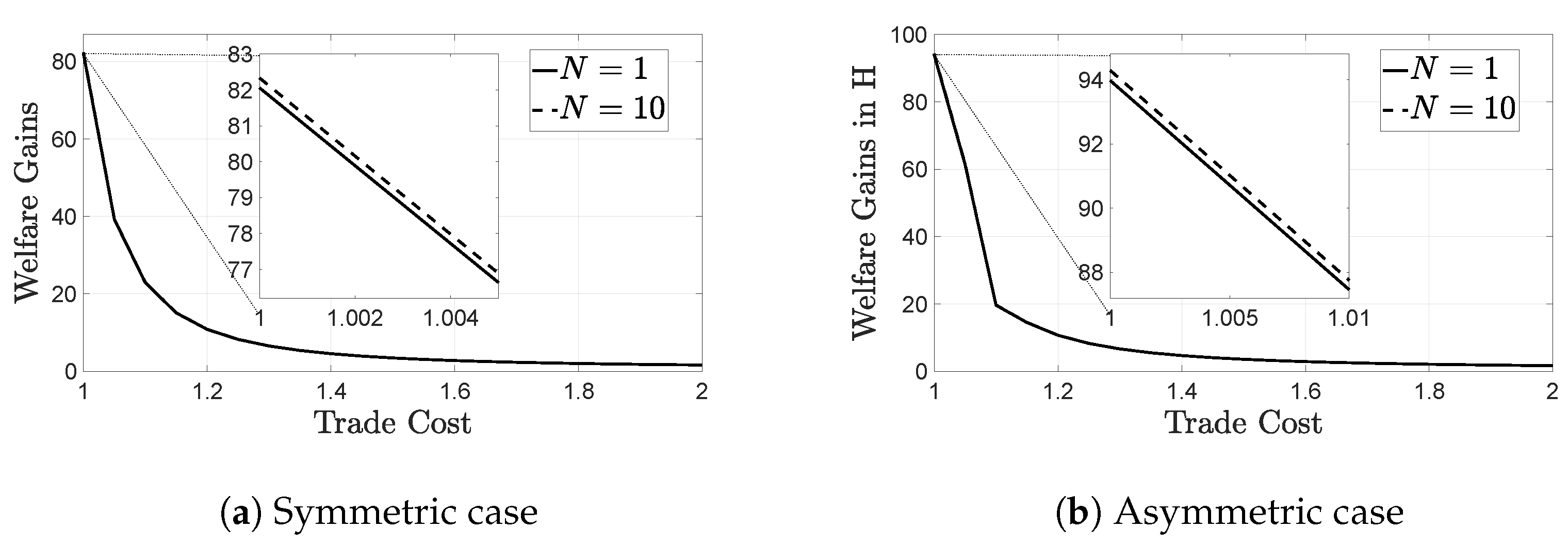 Economies 10 00266 g004 Economies 10 00266 g004