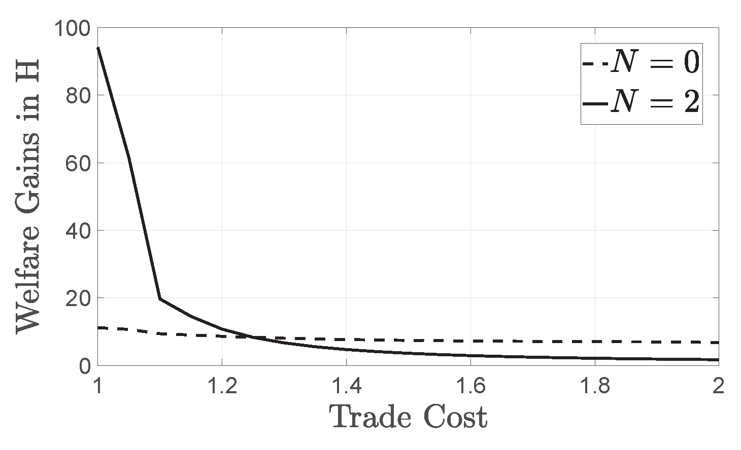 Economies 10 00266 g006 Economies 10 00266 g006