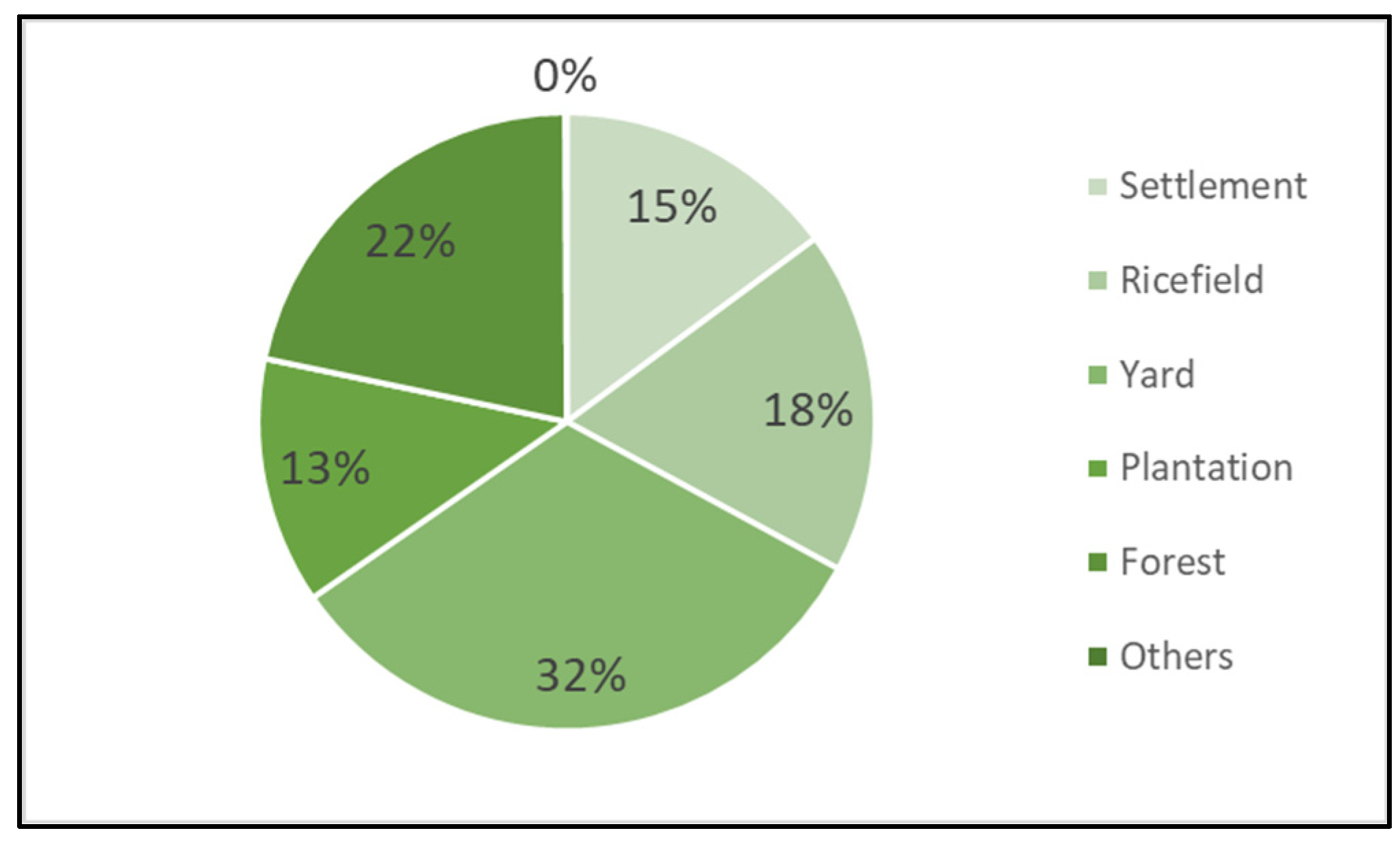 Economies 10 00320 g003 Economies 10 00320 g003