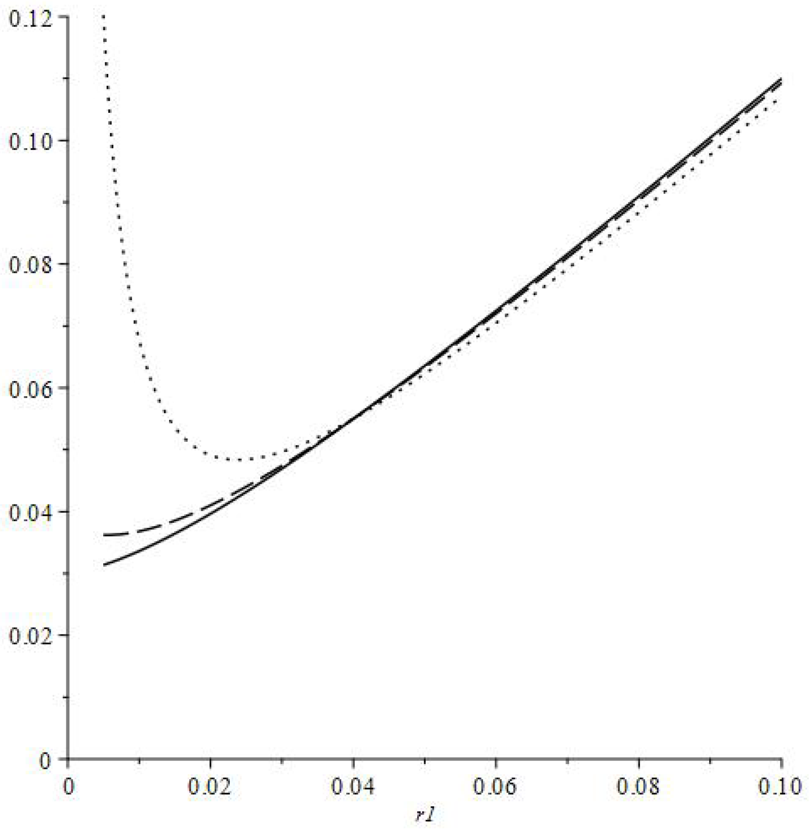 Economies 11 00023 g014
