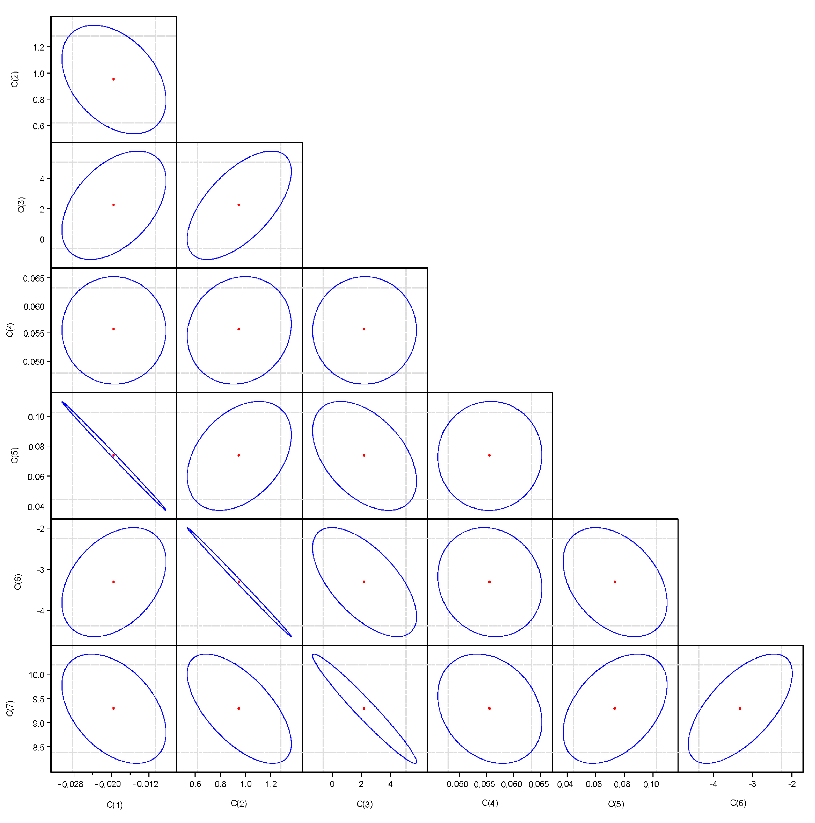 Economies 11 00063 g002