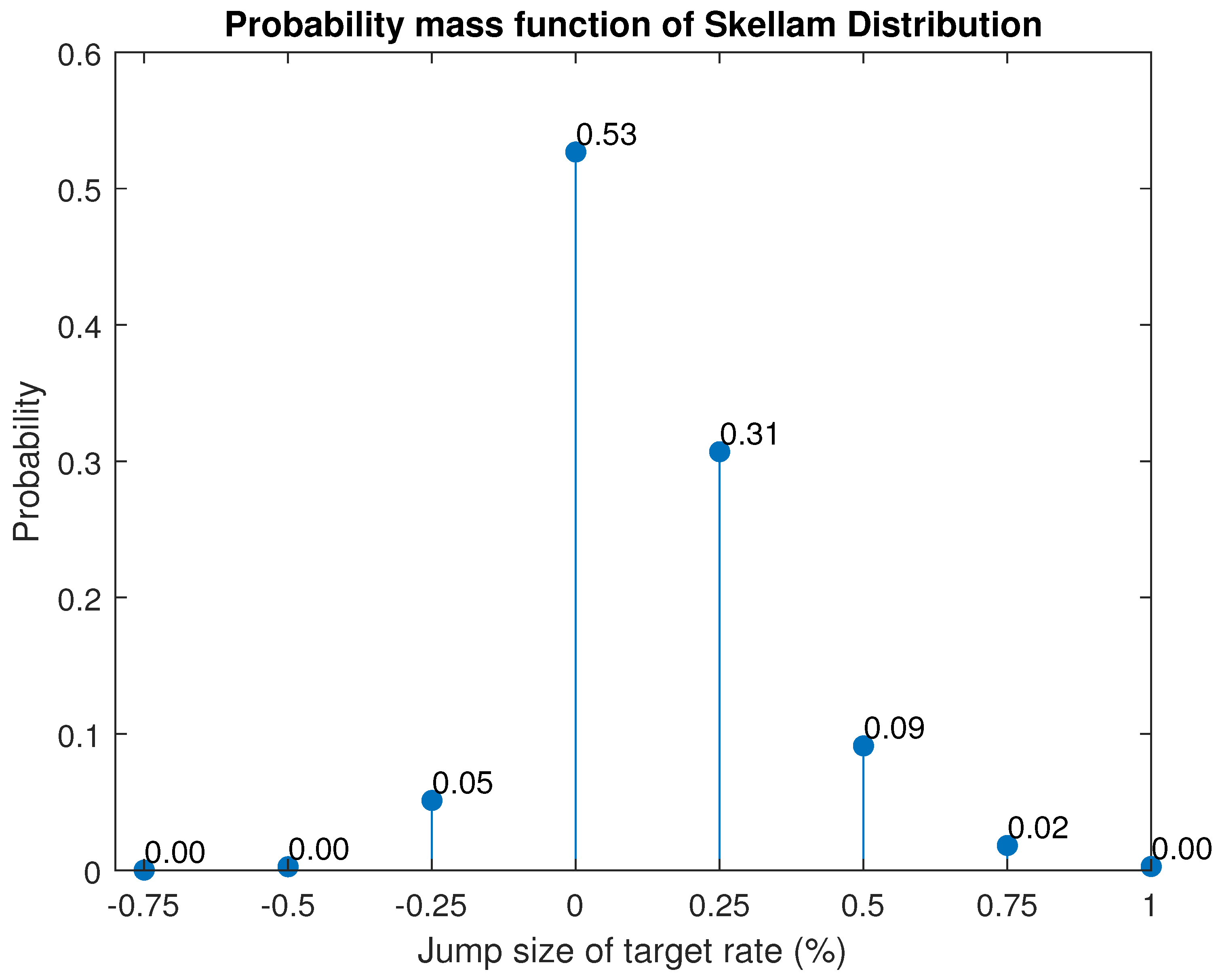 Economies 12 00073 g002