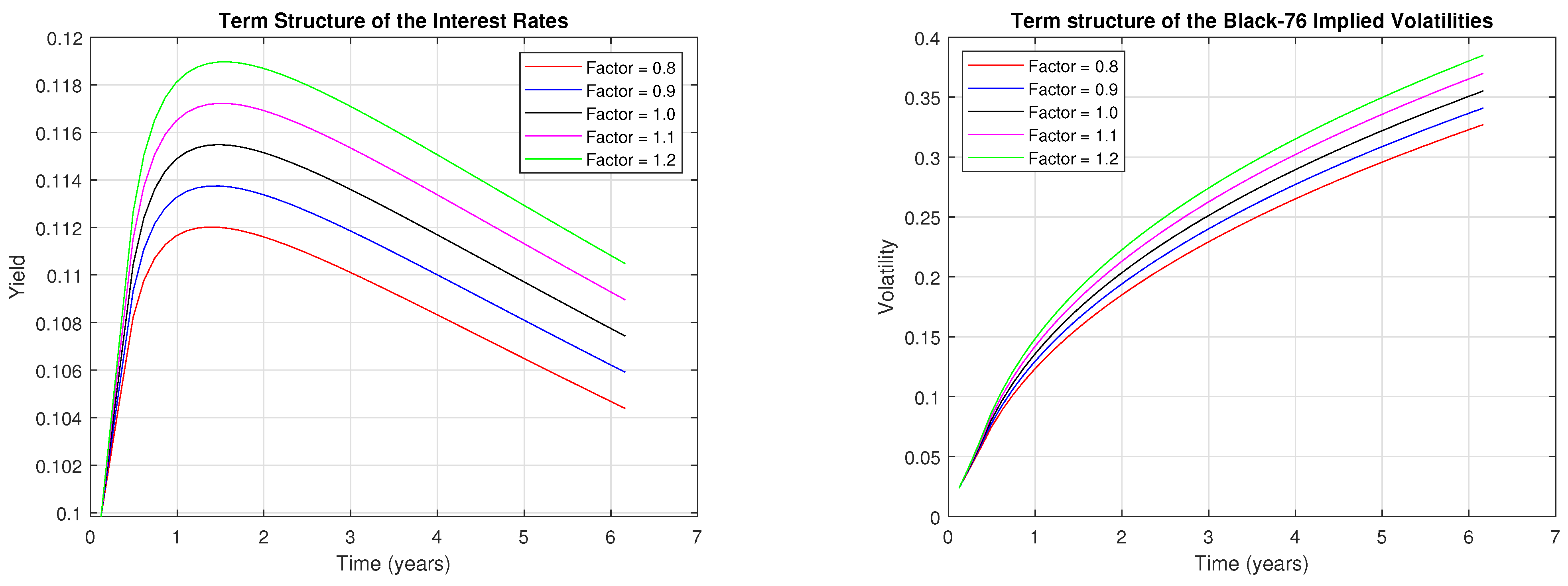 Economies 12 00073 g006