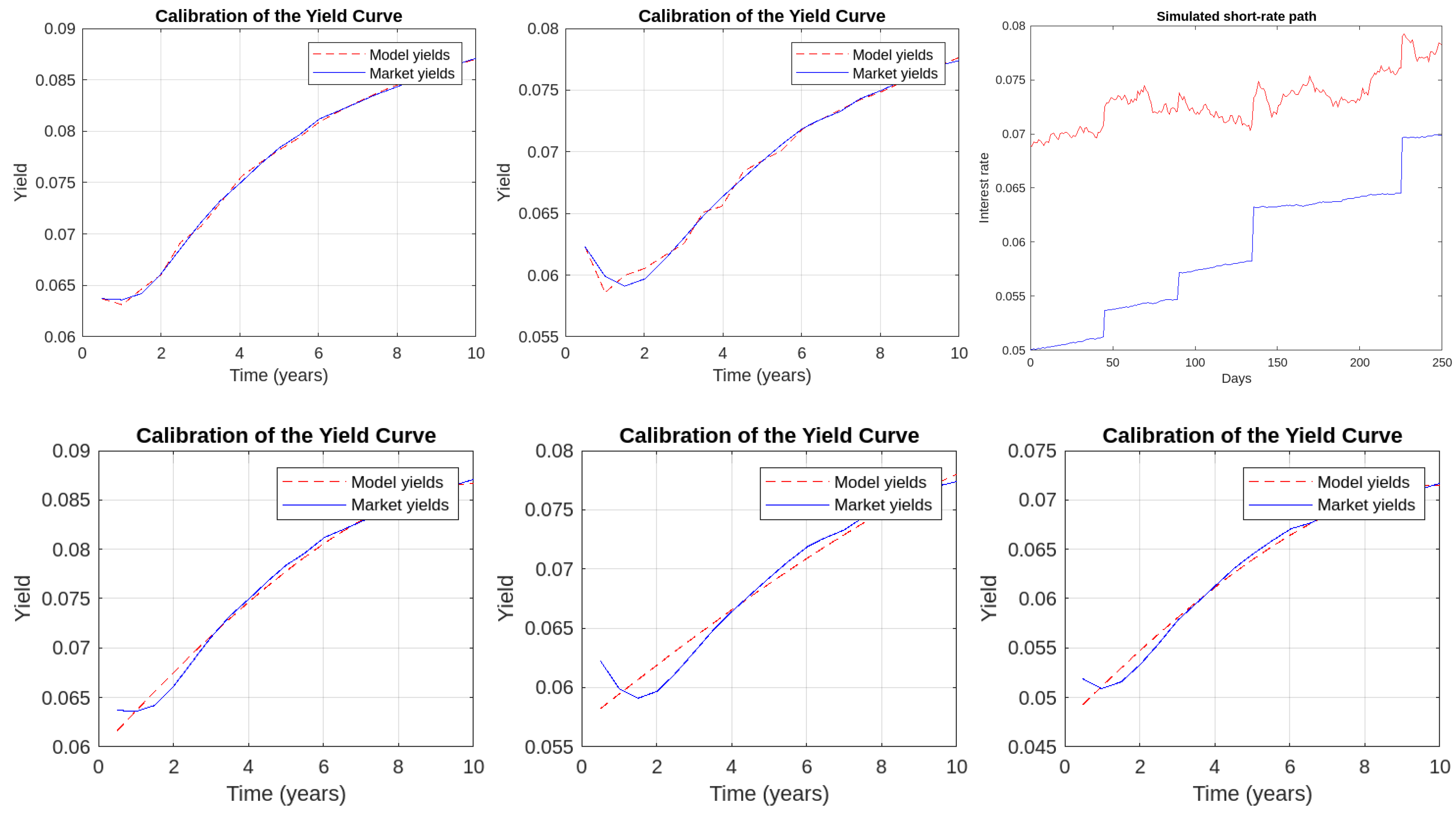 Economies 12 00073 g0a1
