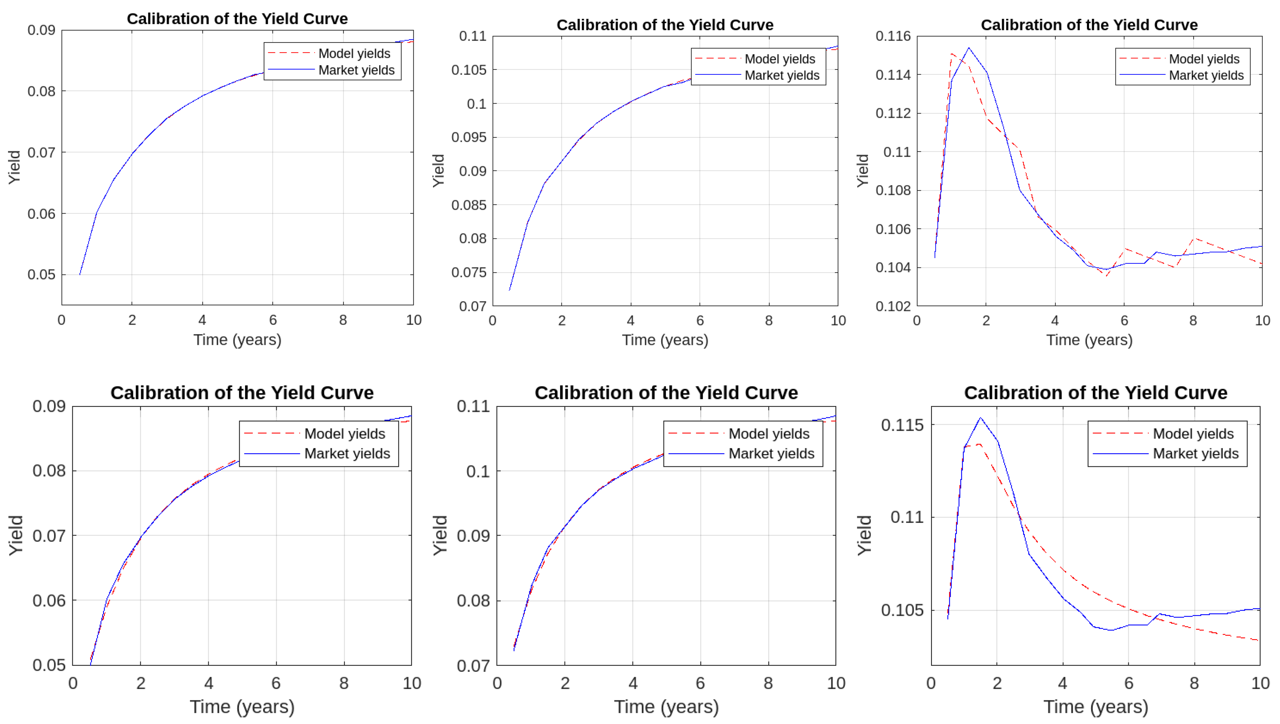Economies 12 00073 g0a4