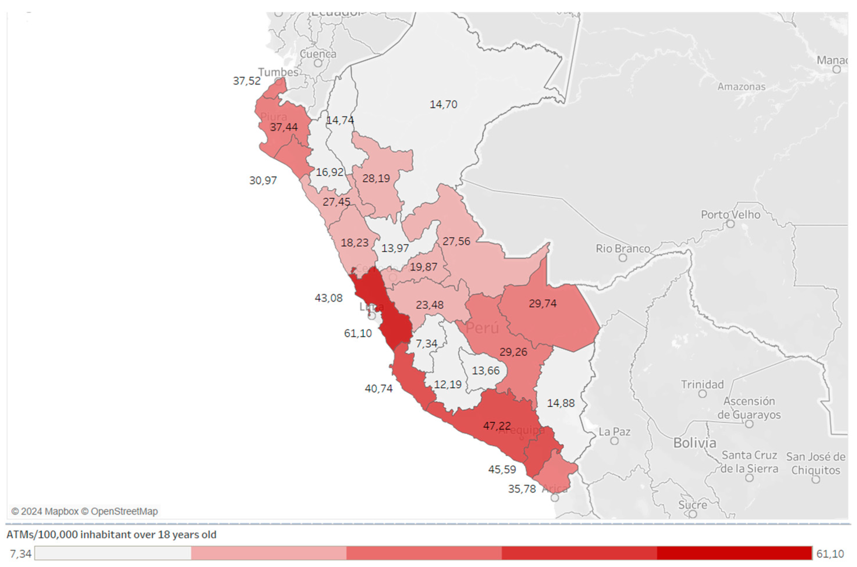 Economies 12 00093 g008