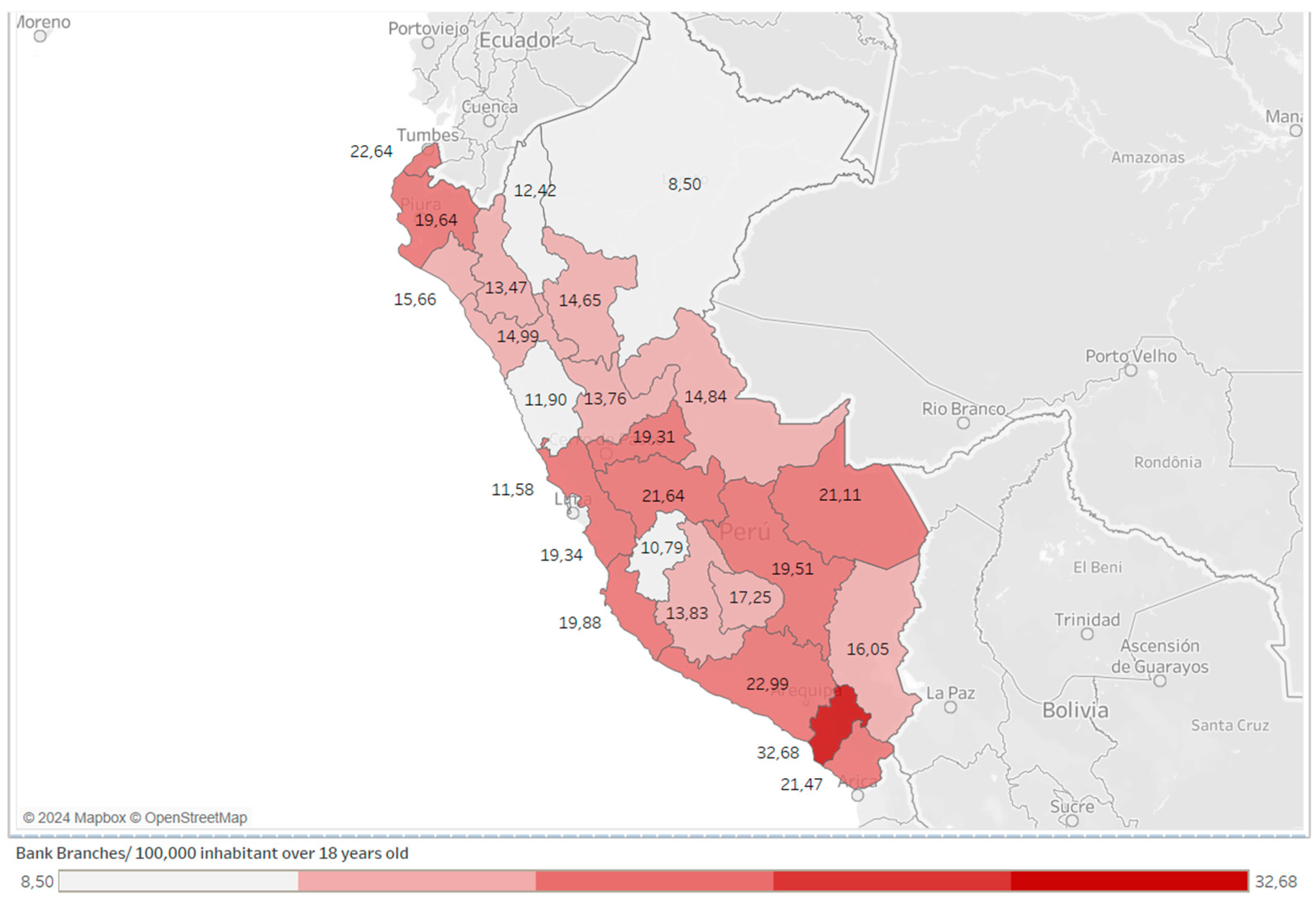 Economies 12 00093 g009