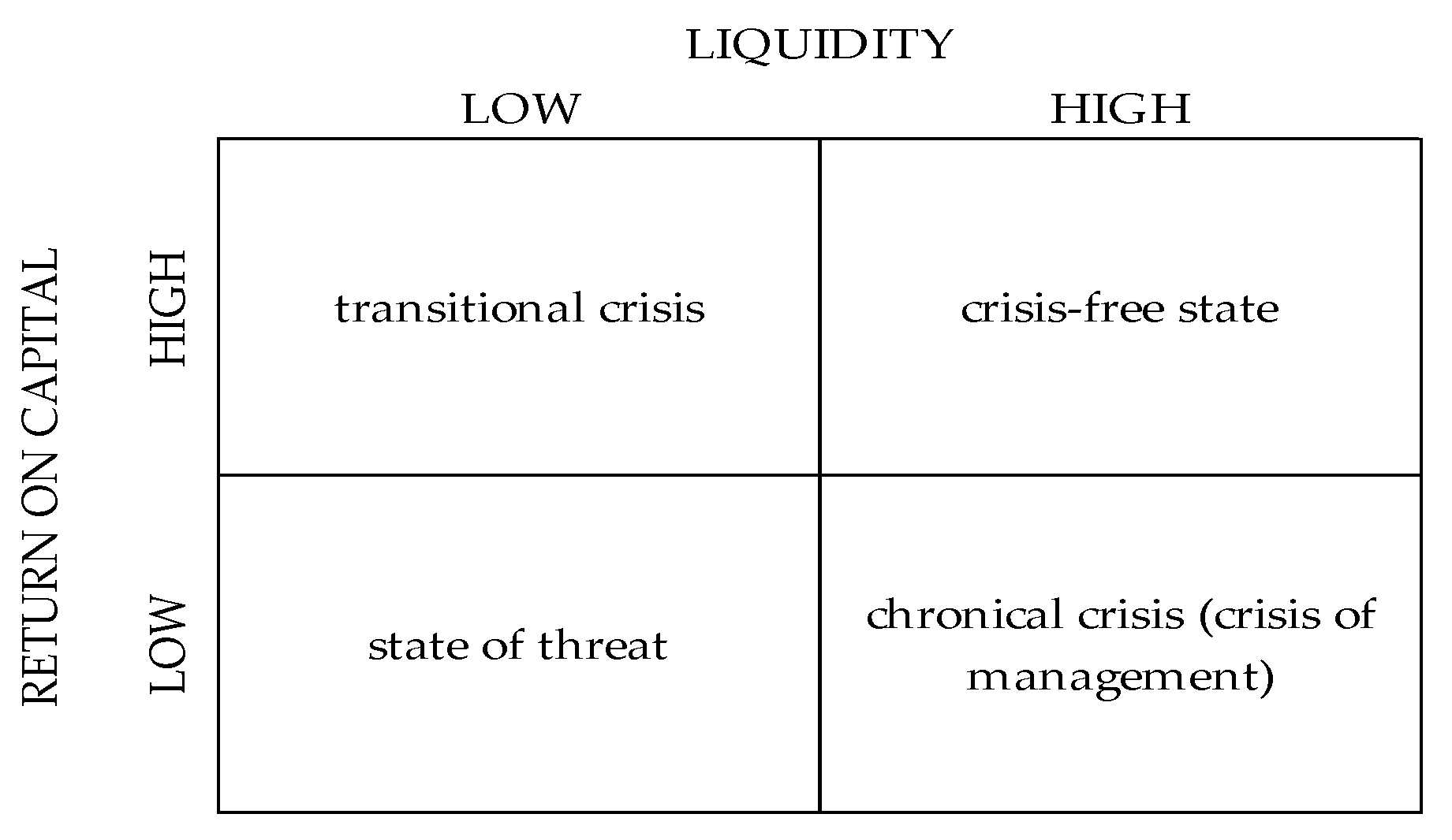Economies 12 00119 g001