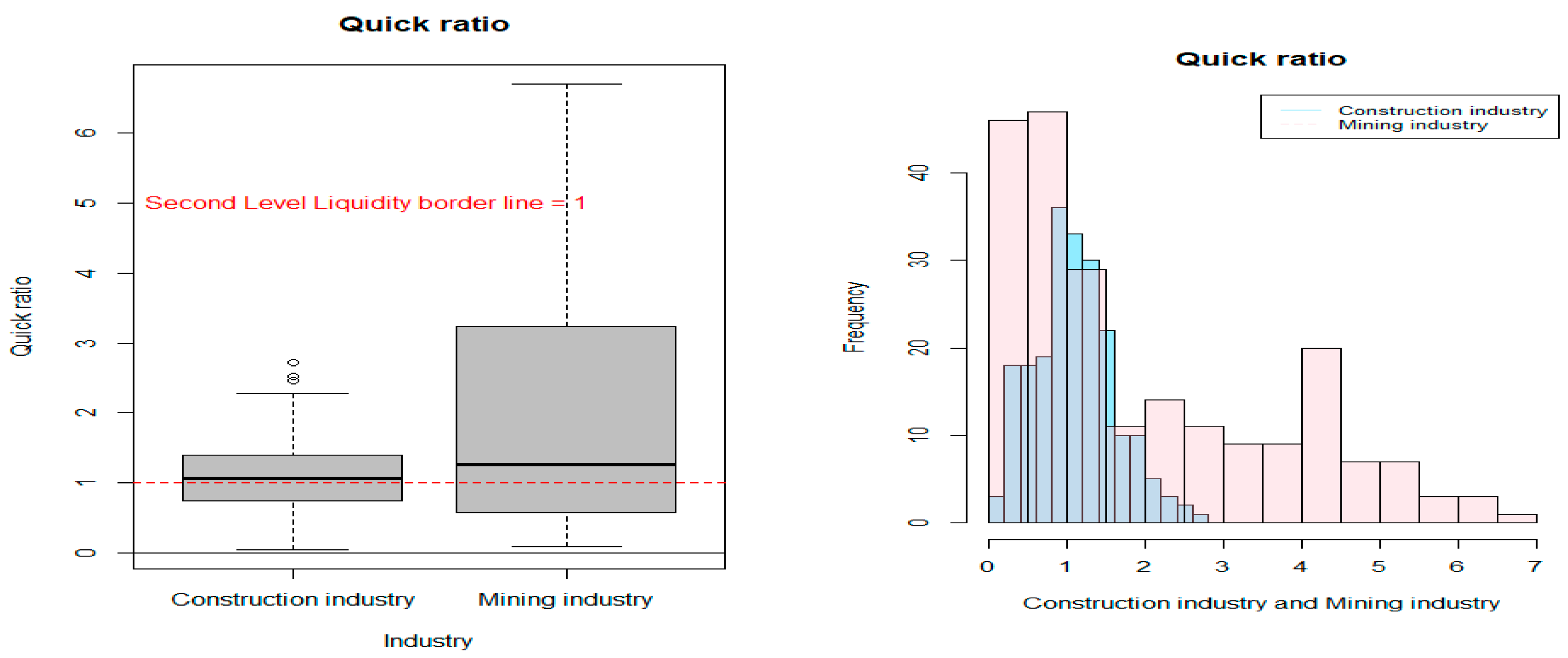 Economies 12 00119 g009