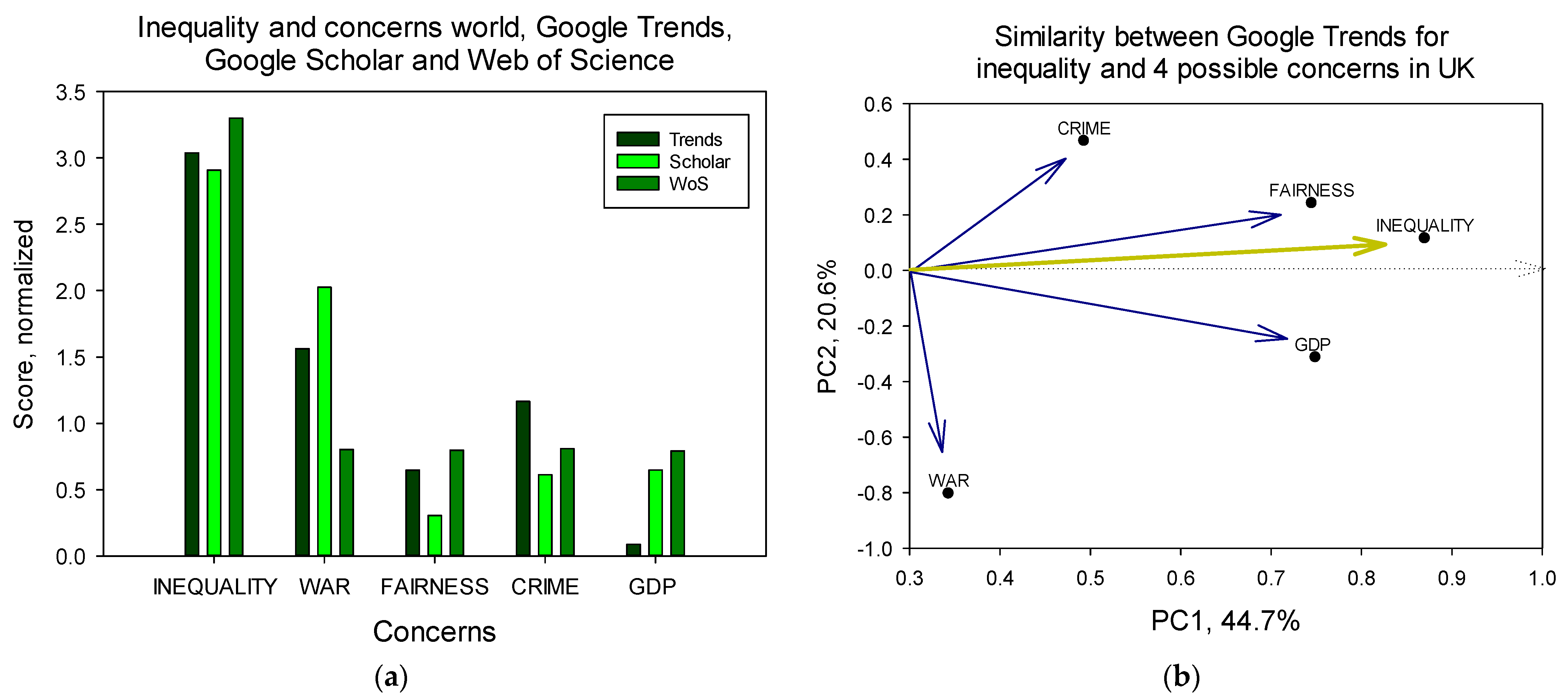 Economies 12 00135 g006