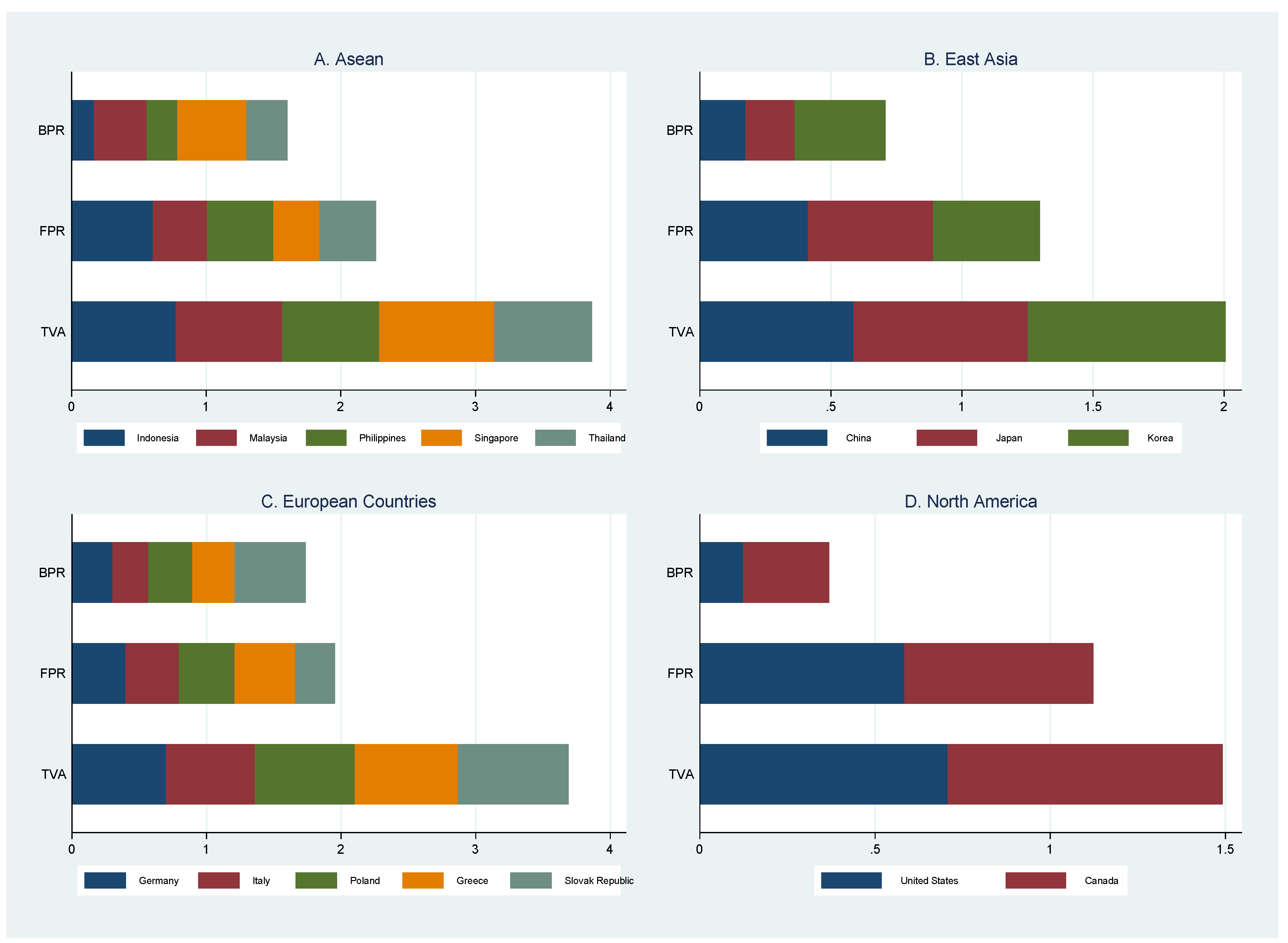 Economies 12 00187 g001