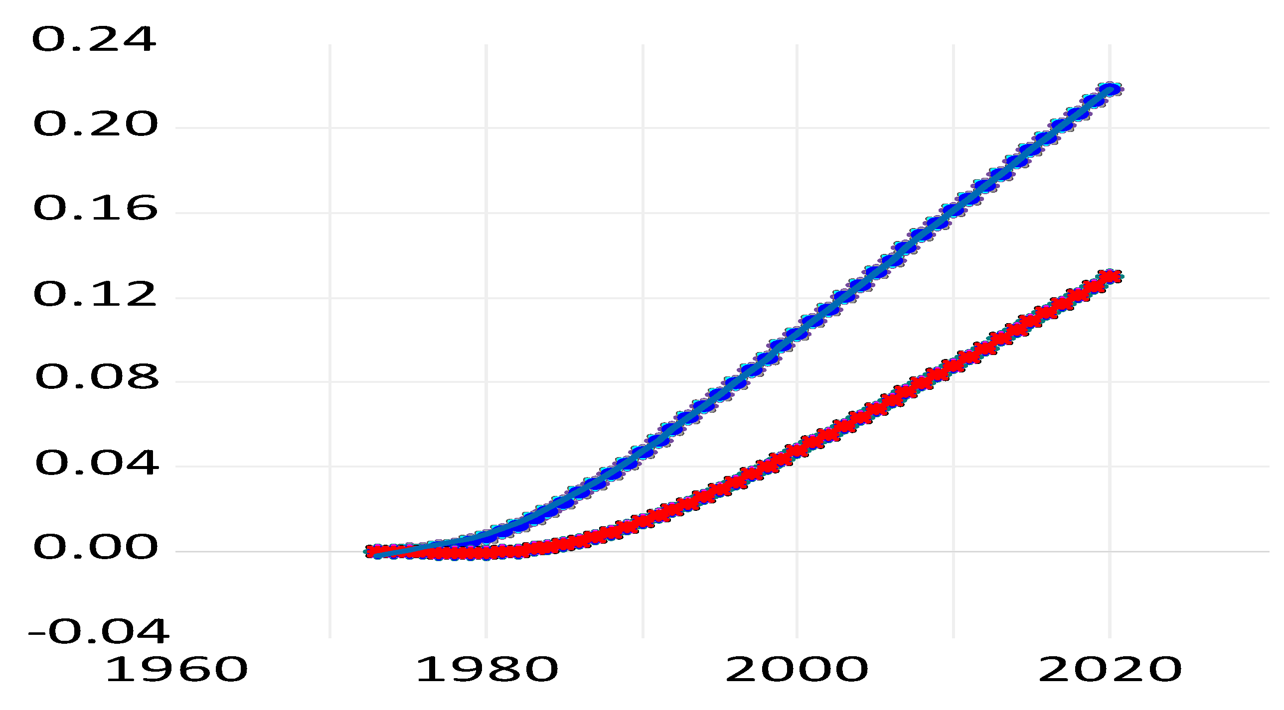Economies 12 00216 g0a10