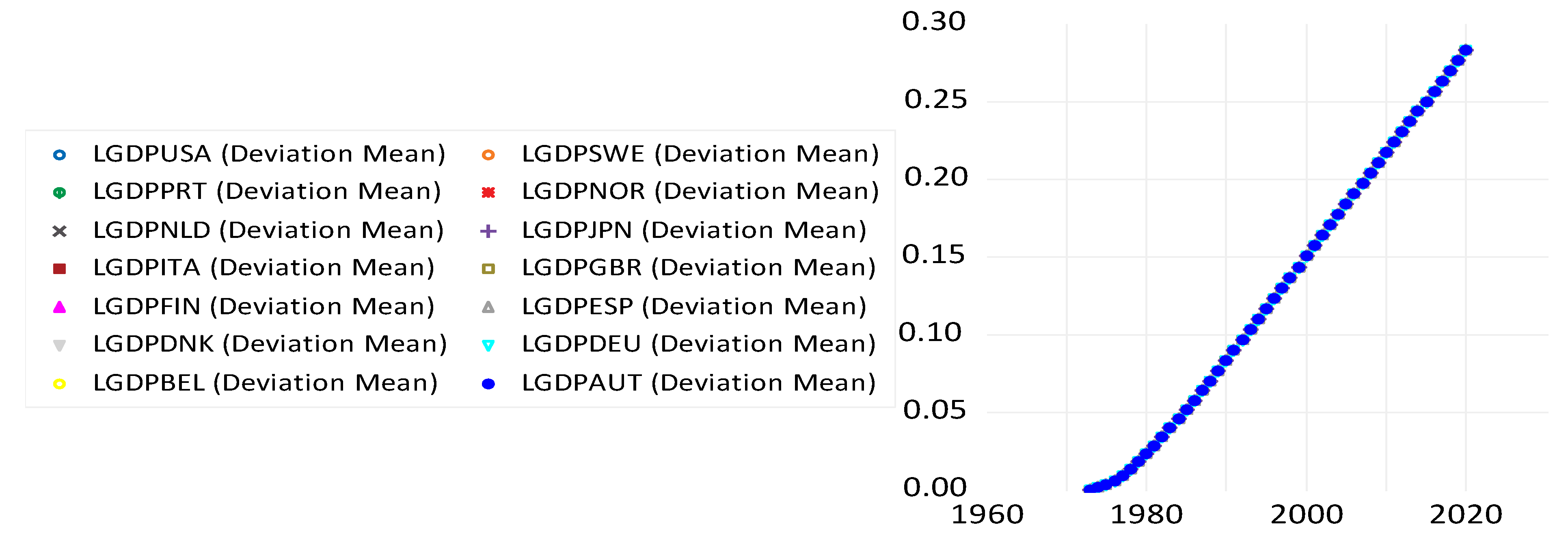Economies 12 00216 g0a2
