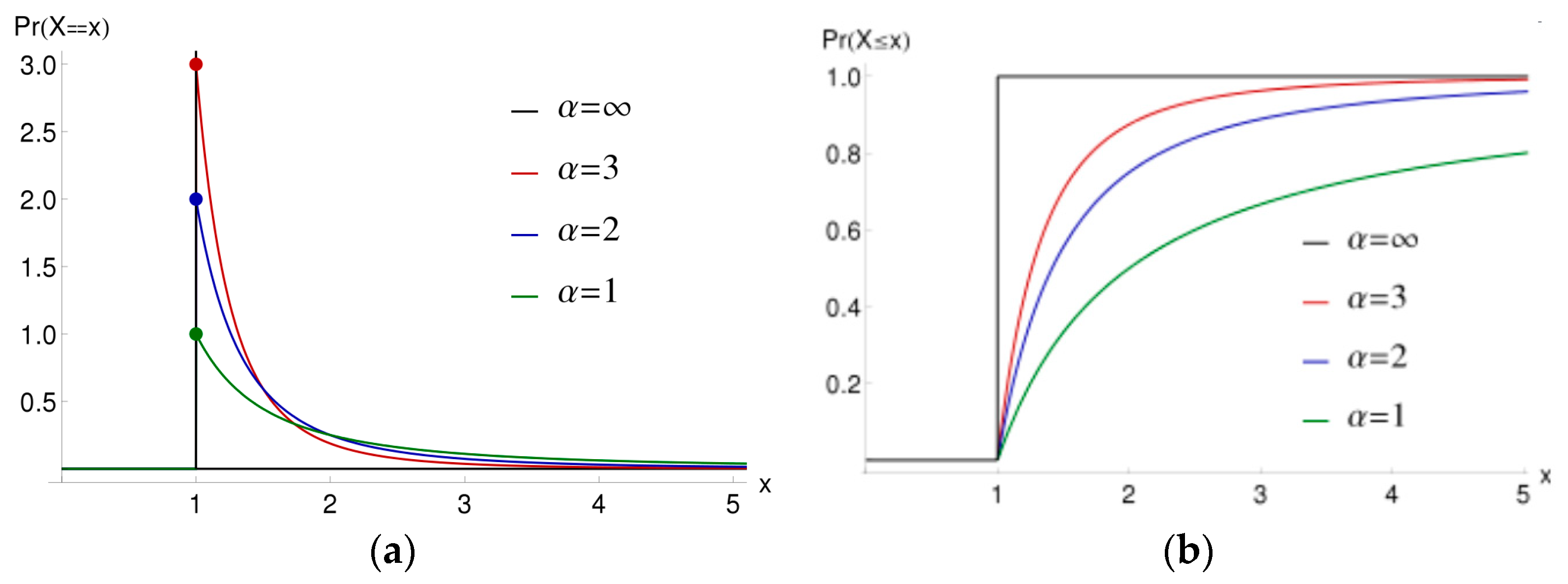 Economies 12 00232 g005