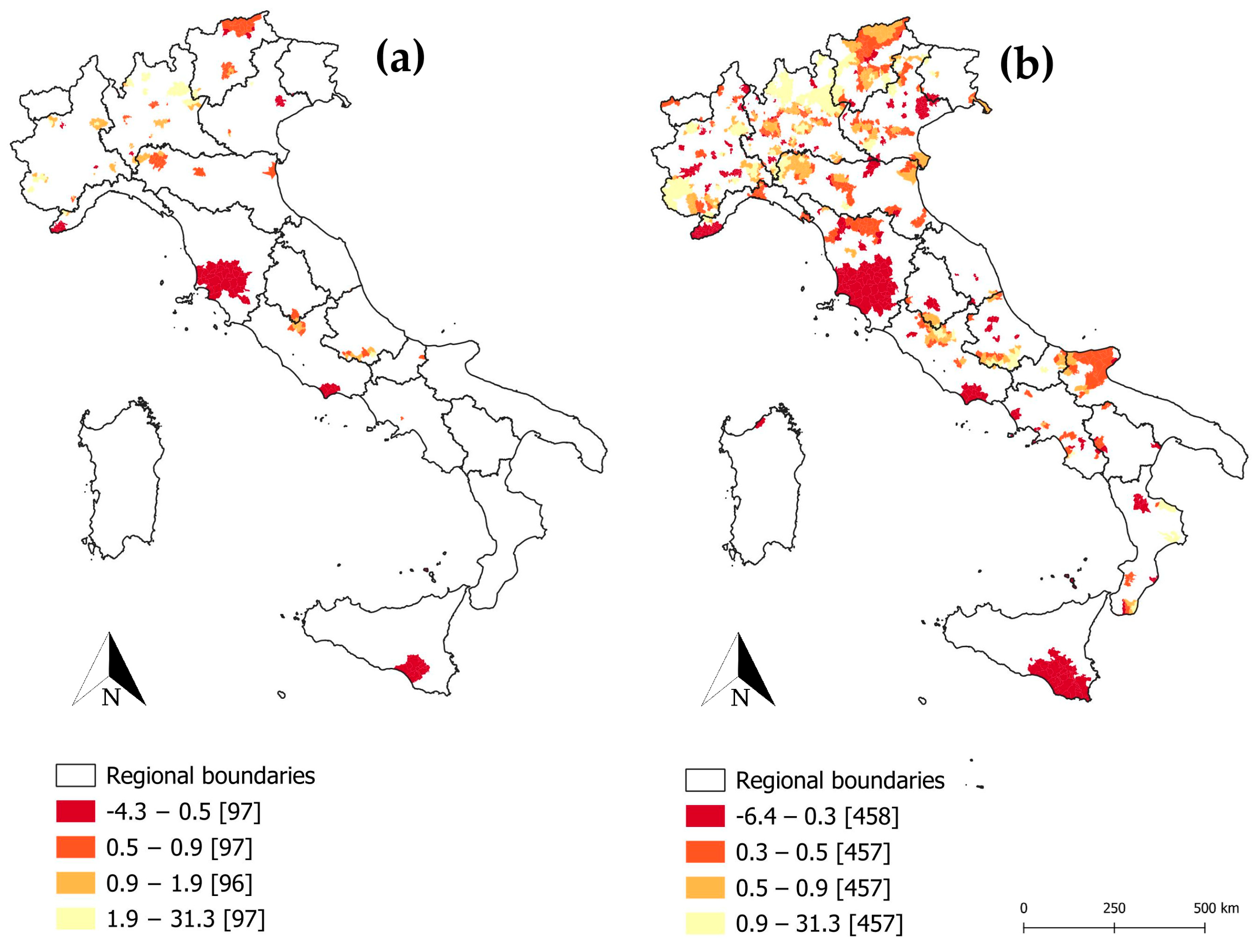 Economies 12 00248 g004