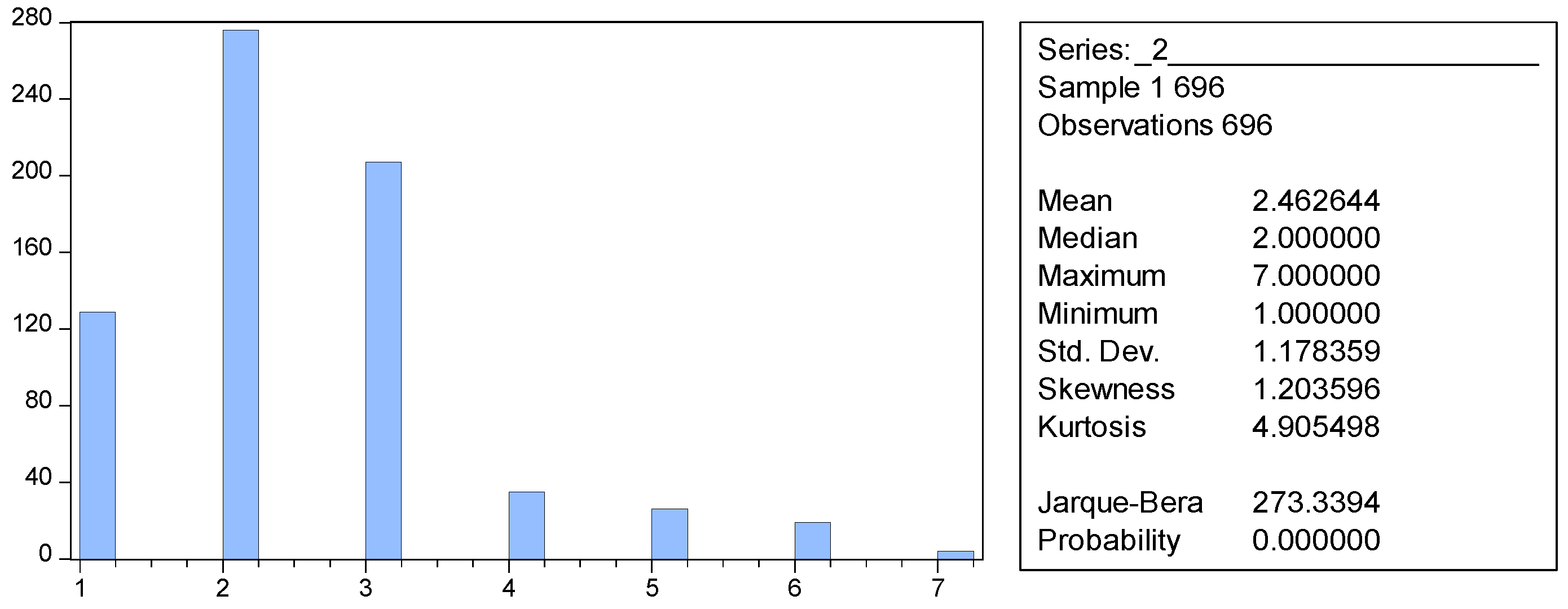Economies 12 00319 g001 Economies 12 00319 g001