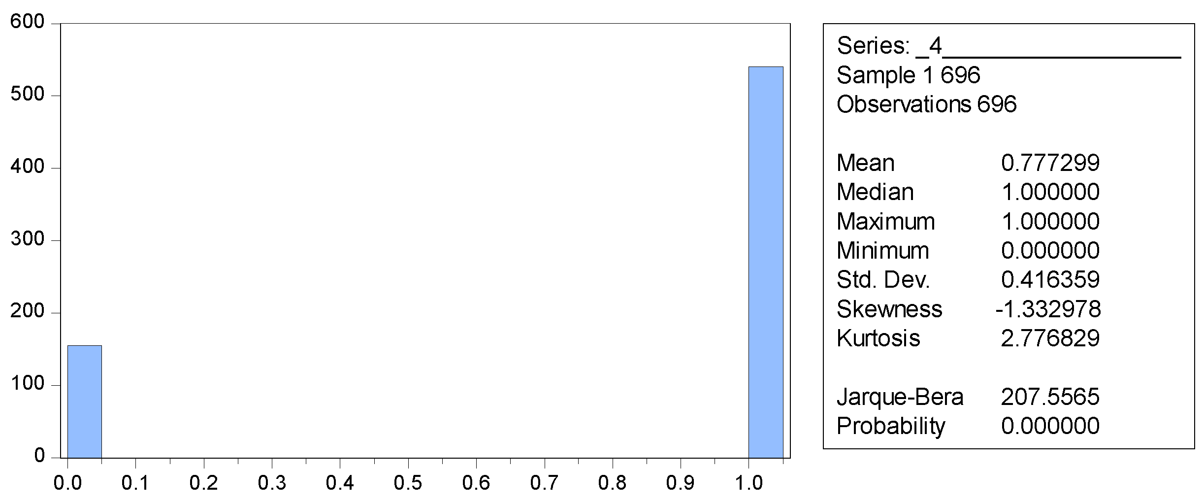 Economies 12 00319 g002 Economies 12 00319 g002