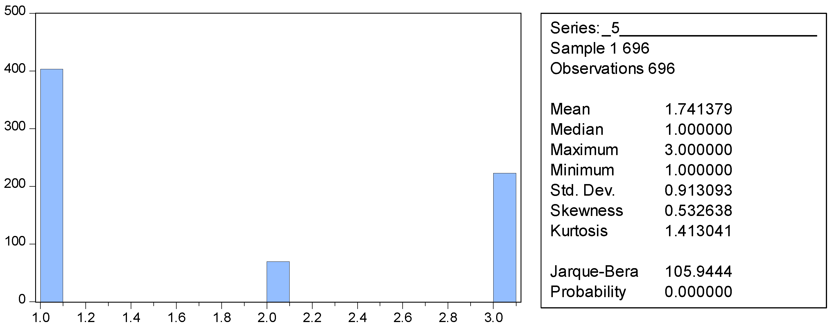 Economies 12 00319 g003 Economies 12 00319 g003