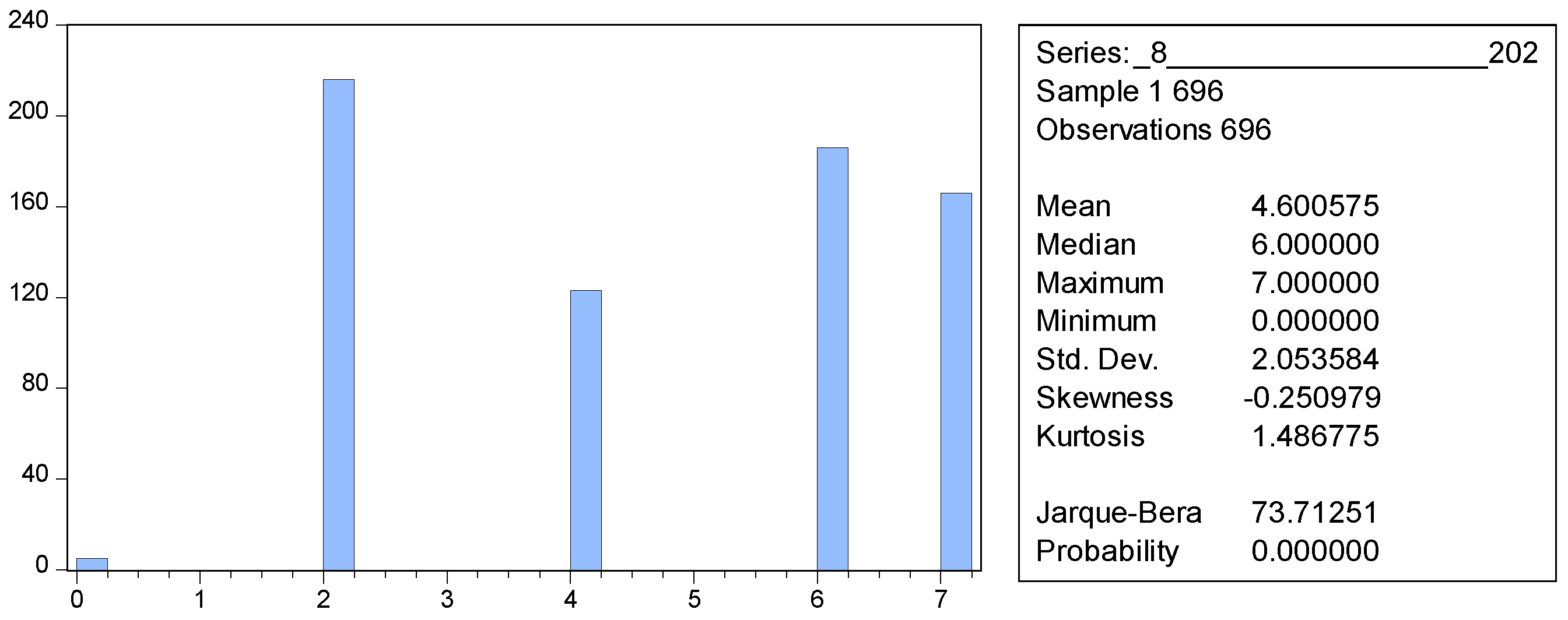 Economies 12 00319 g005 Economies 12 00319 g005