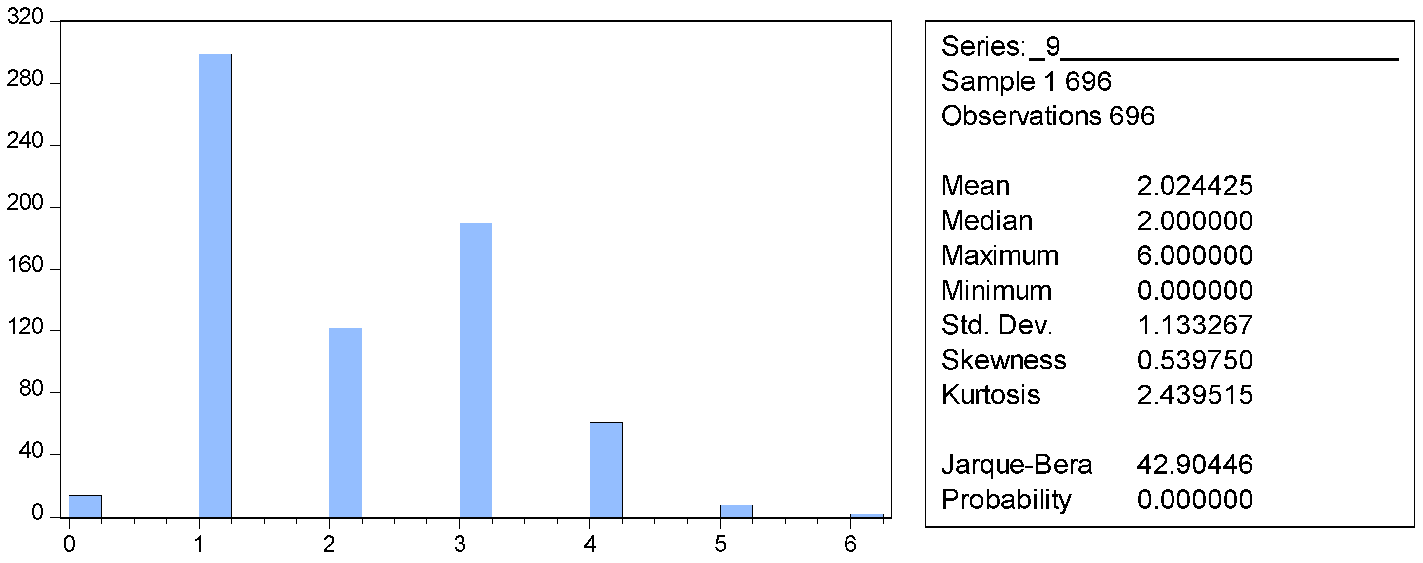 Economies 12 00319 g006 Economies 12 00319 g006