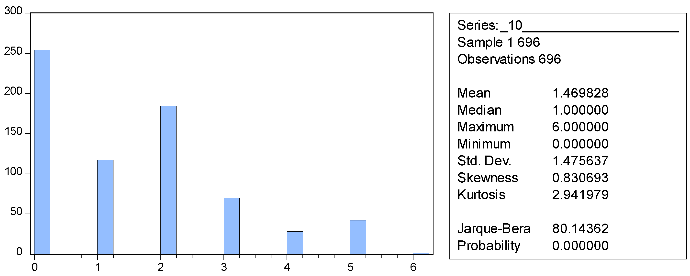 Economies 12 00319 g007 Economies 12 00319 g007