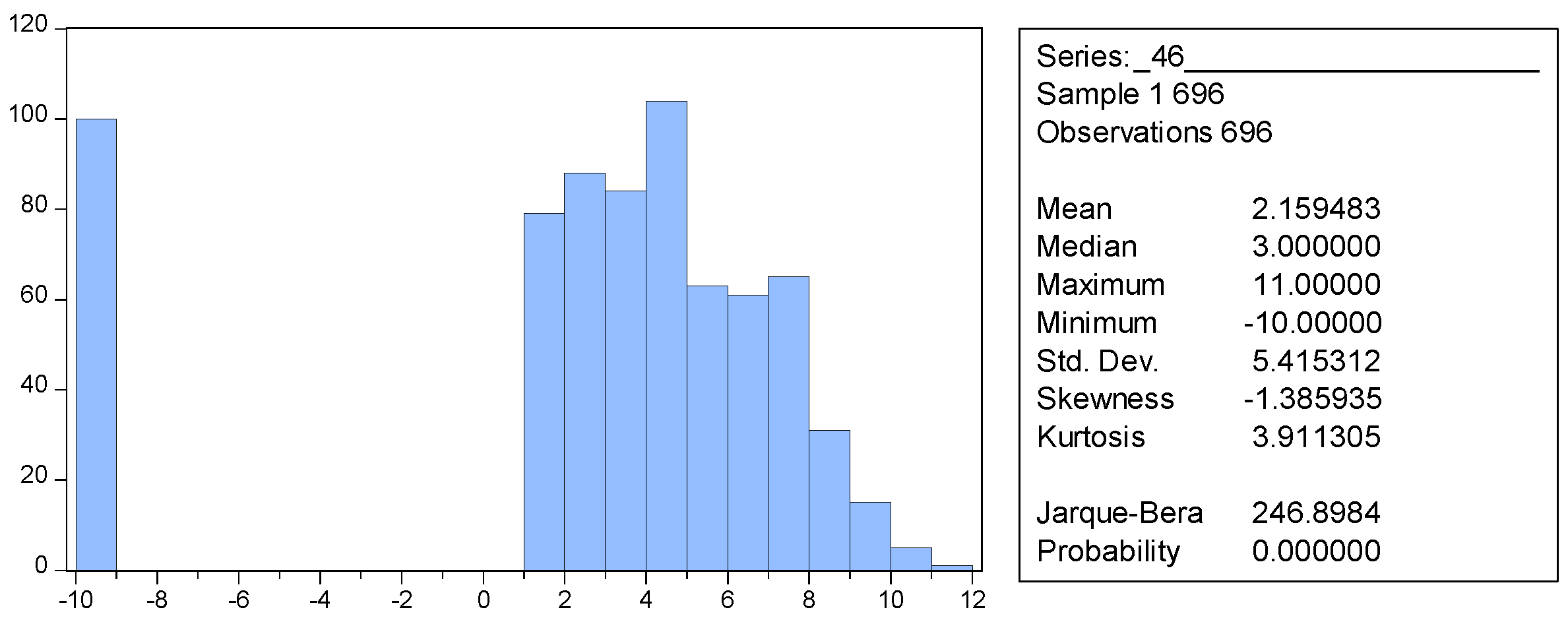 Economies 12 00319 g008 Economies 12 00319 g008
