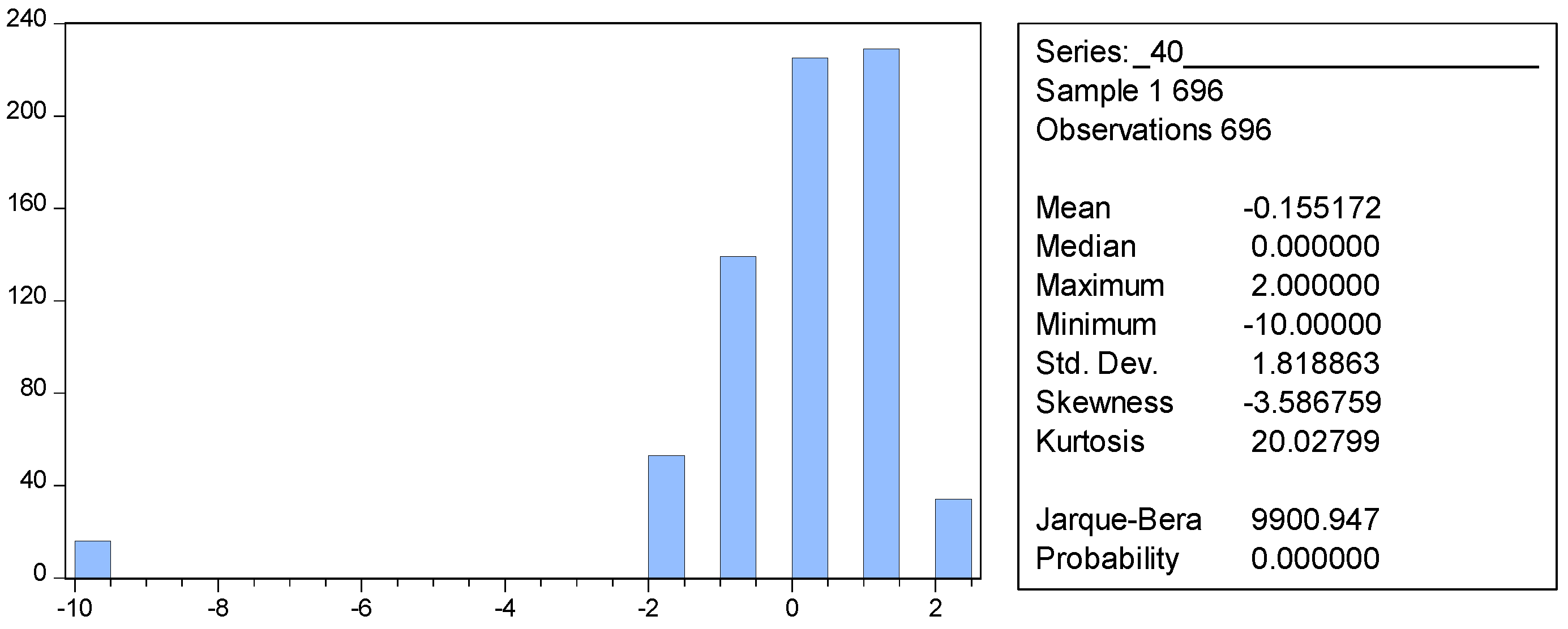 Economies 12 00319 g010 Economies 12 00319 g010