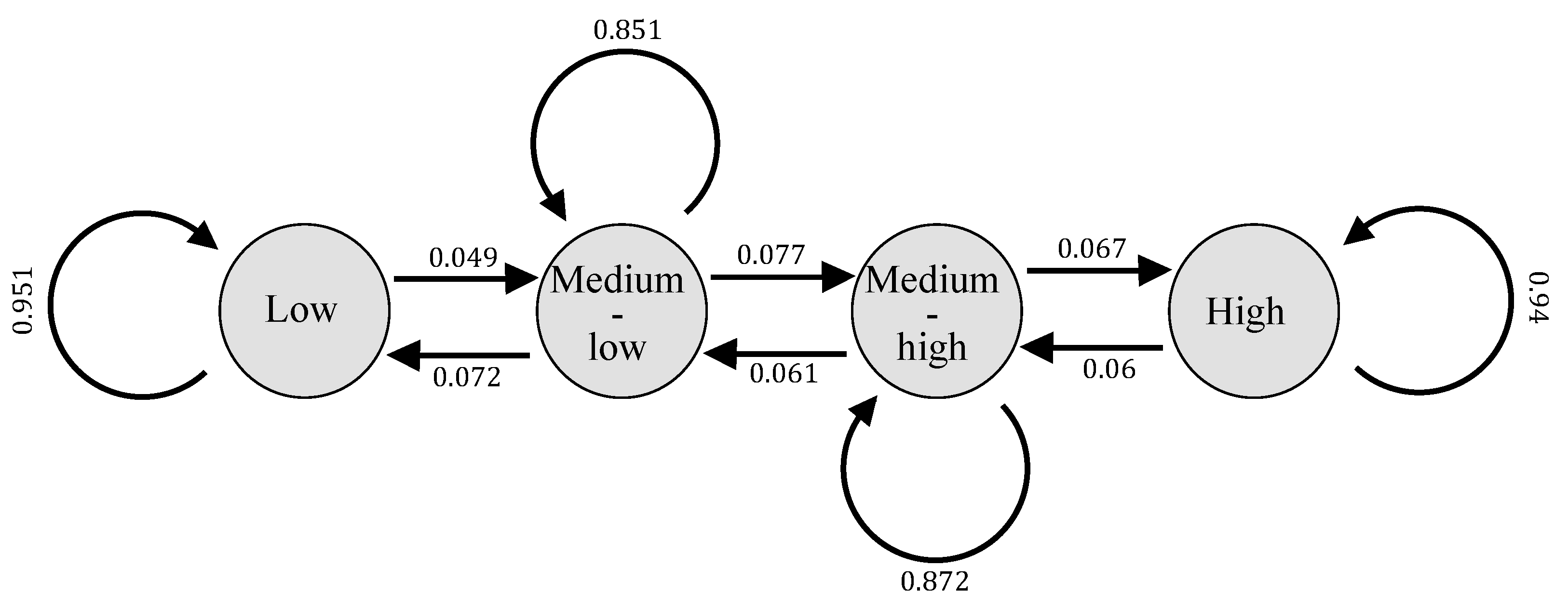 Economies 13 00017 g001 Economies 13 00017 g001